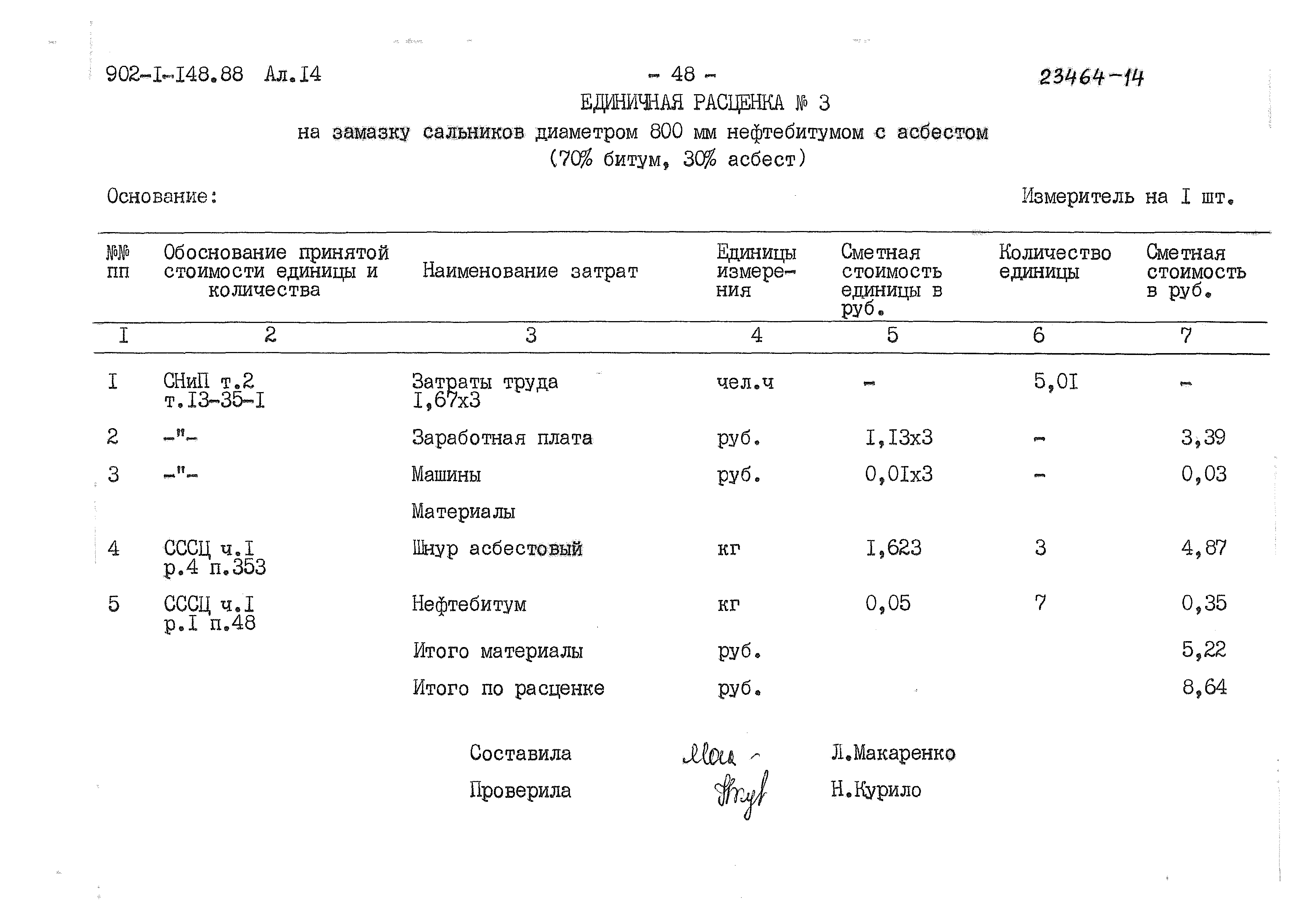 Типовой проект 902-1-148.88