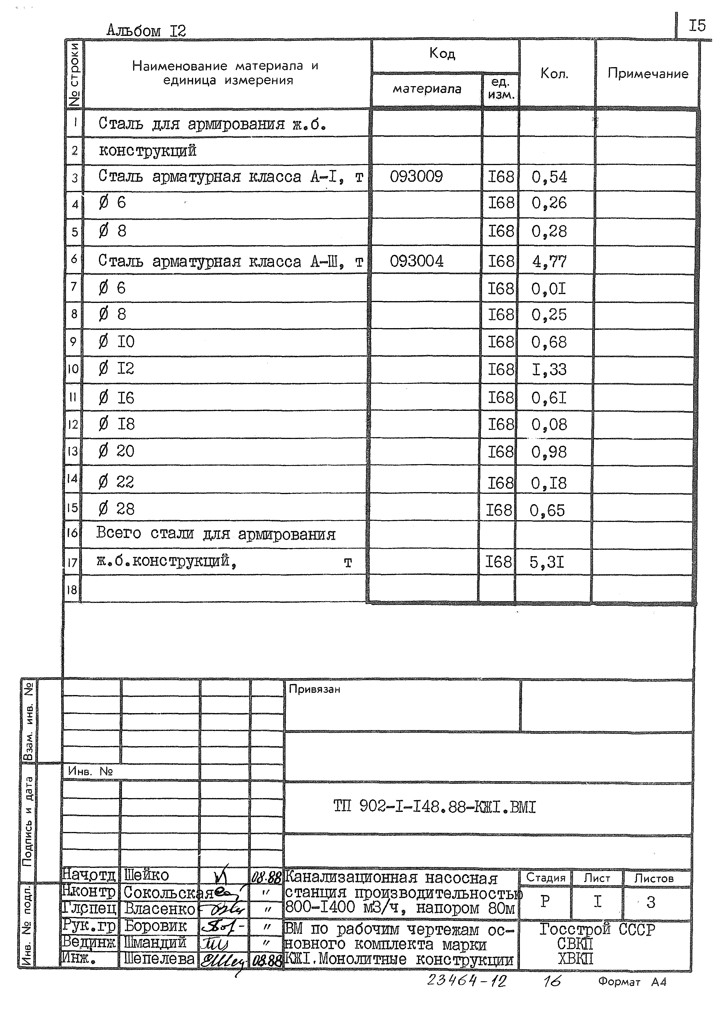 Типовой проект 902-1-148.88