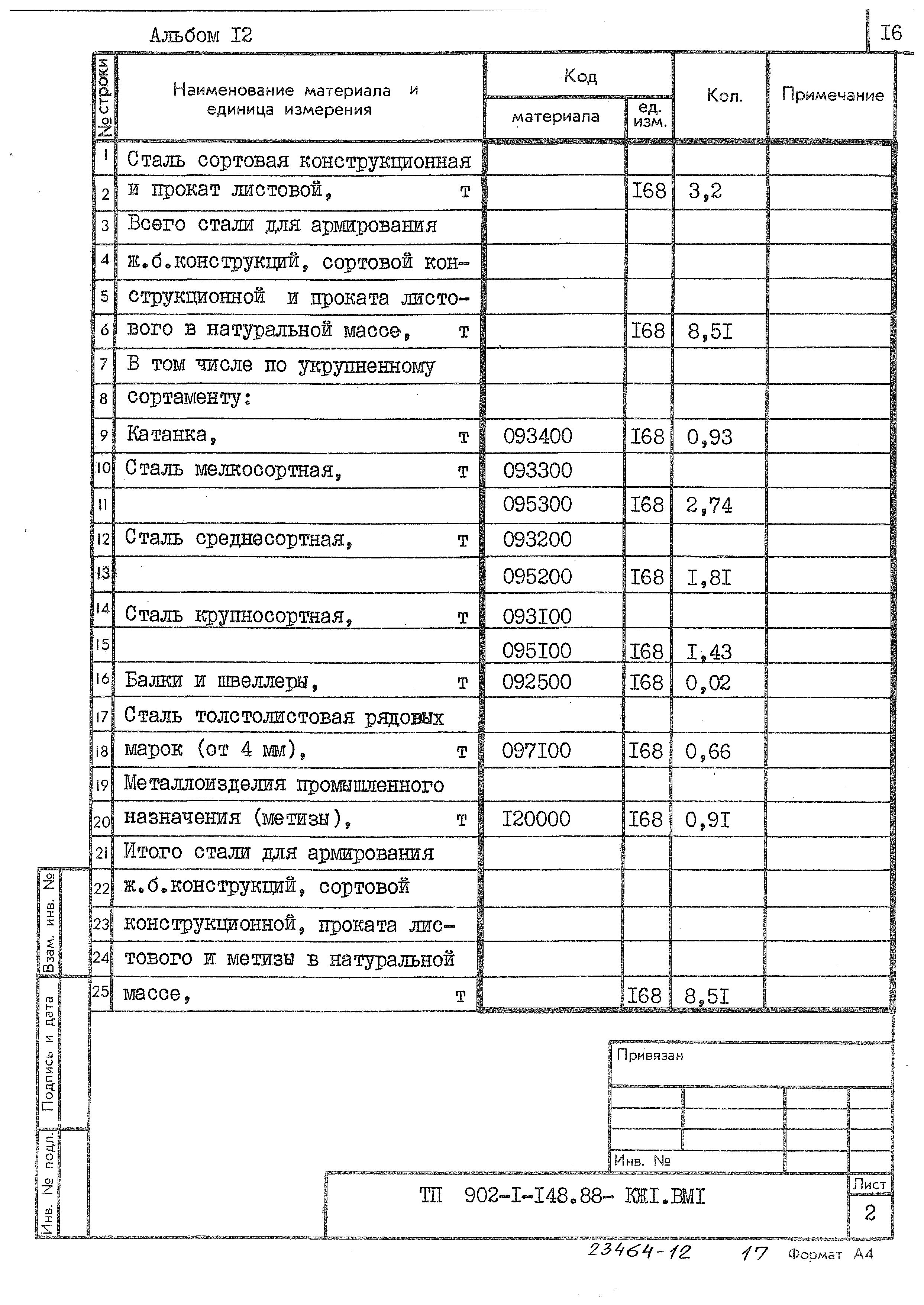 Типовой проект 902-1-148.88