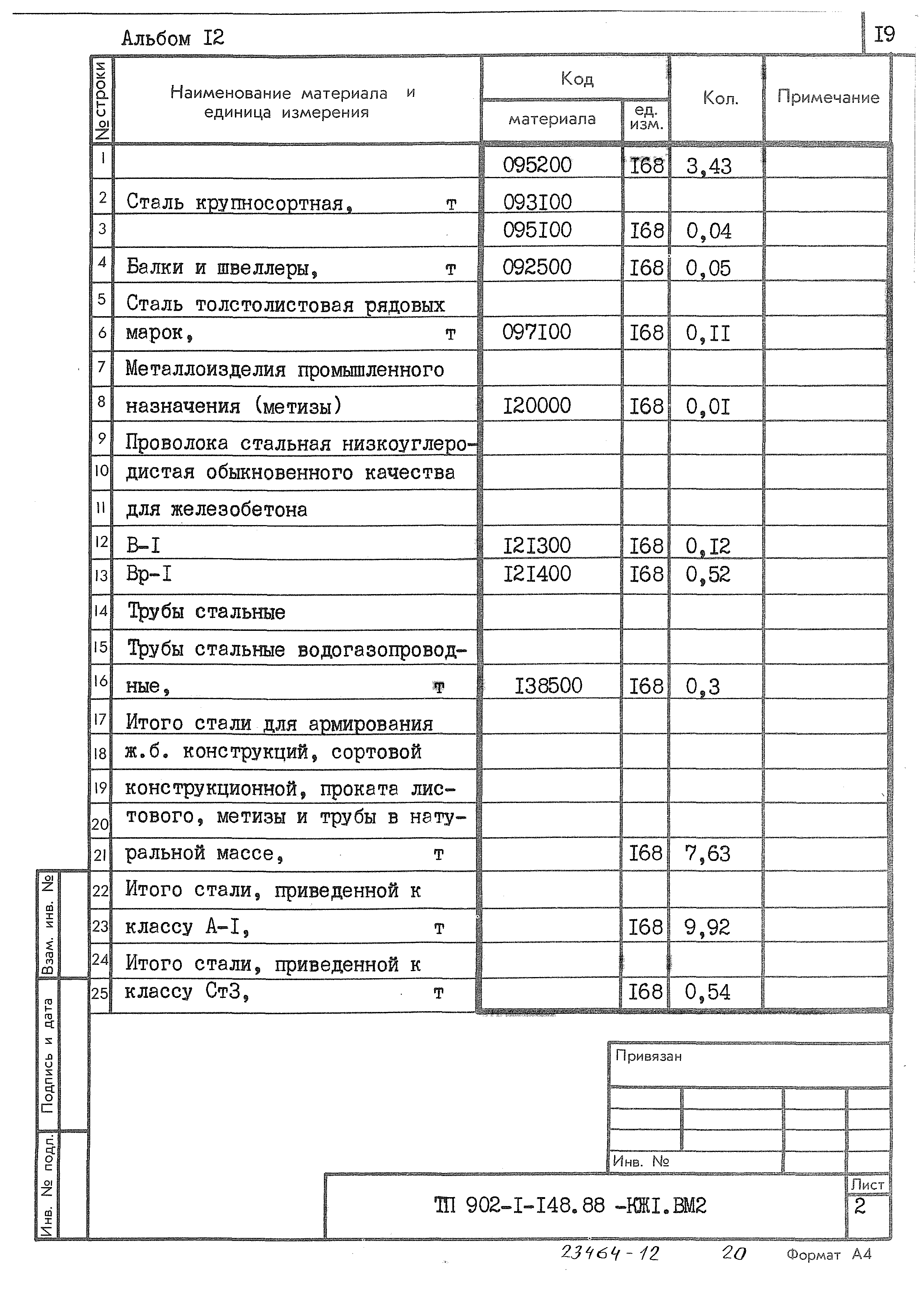 Типовой проект 902-1-148.88