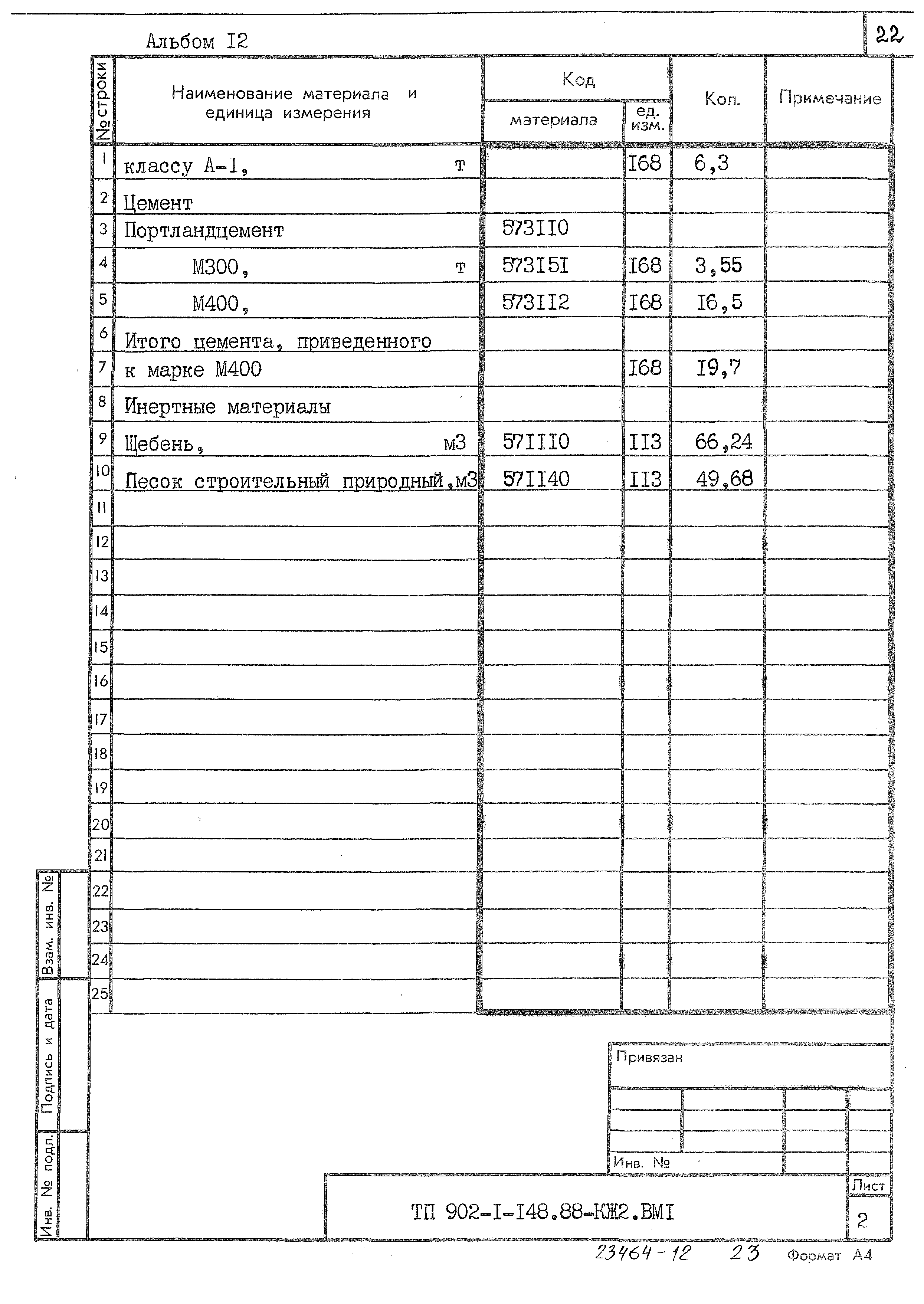 Типовой проект 902-1-148.88