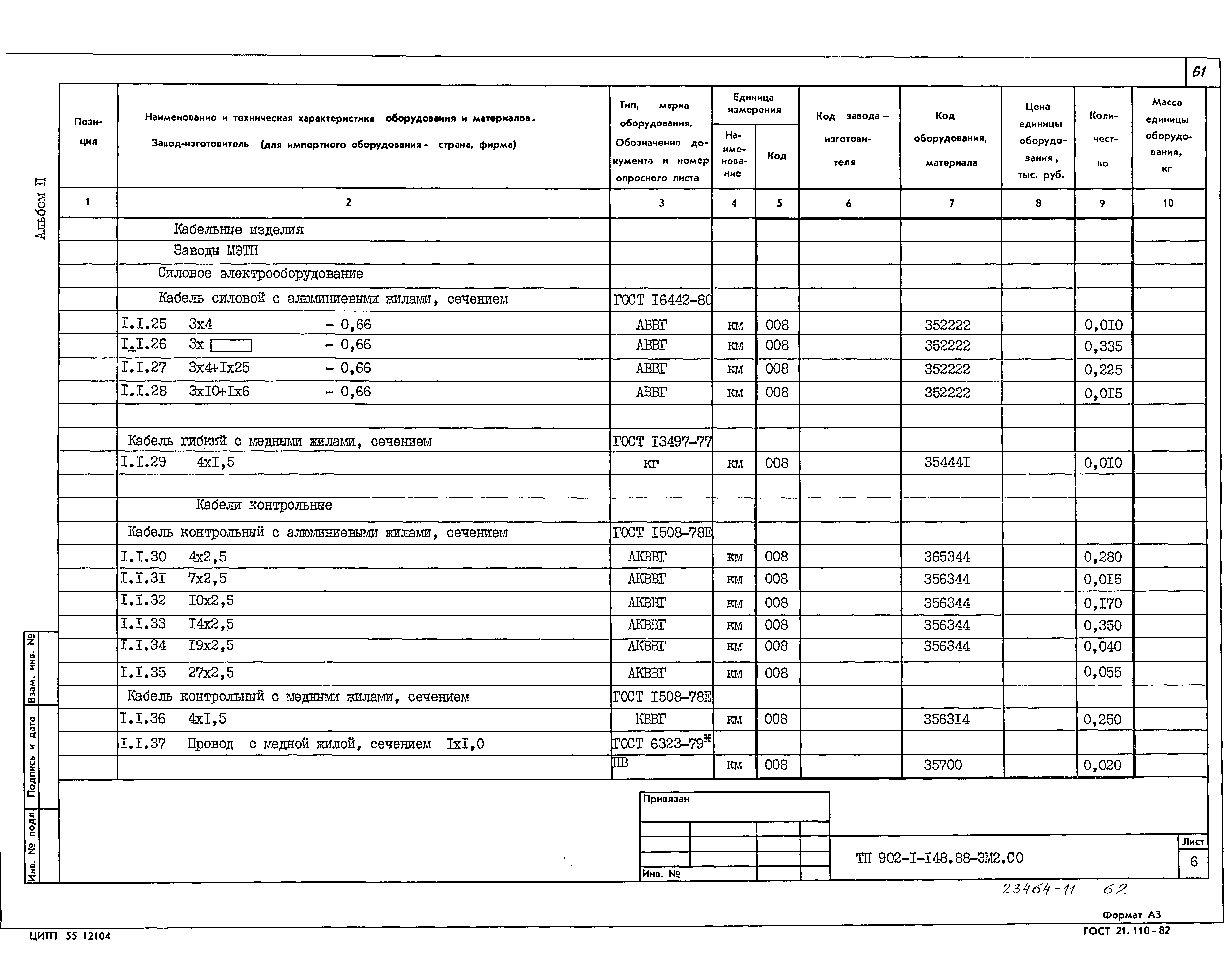 Типовой проект 902-1-148.88