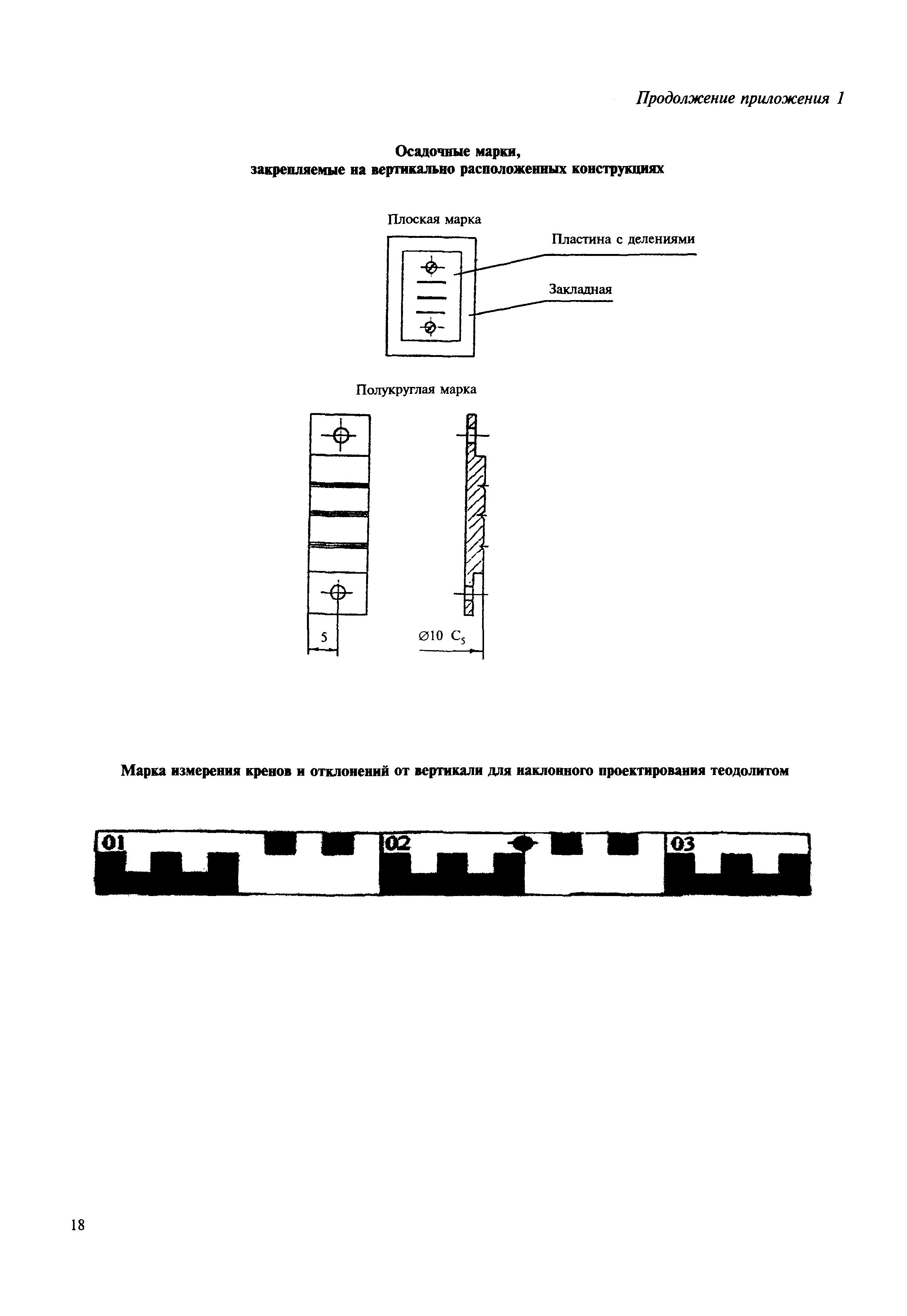 МДС 11-19.2009