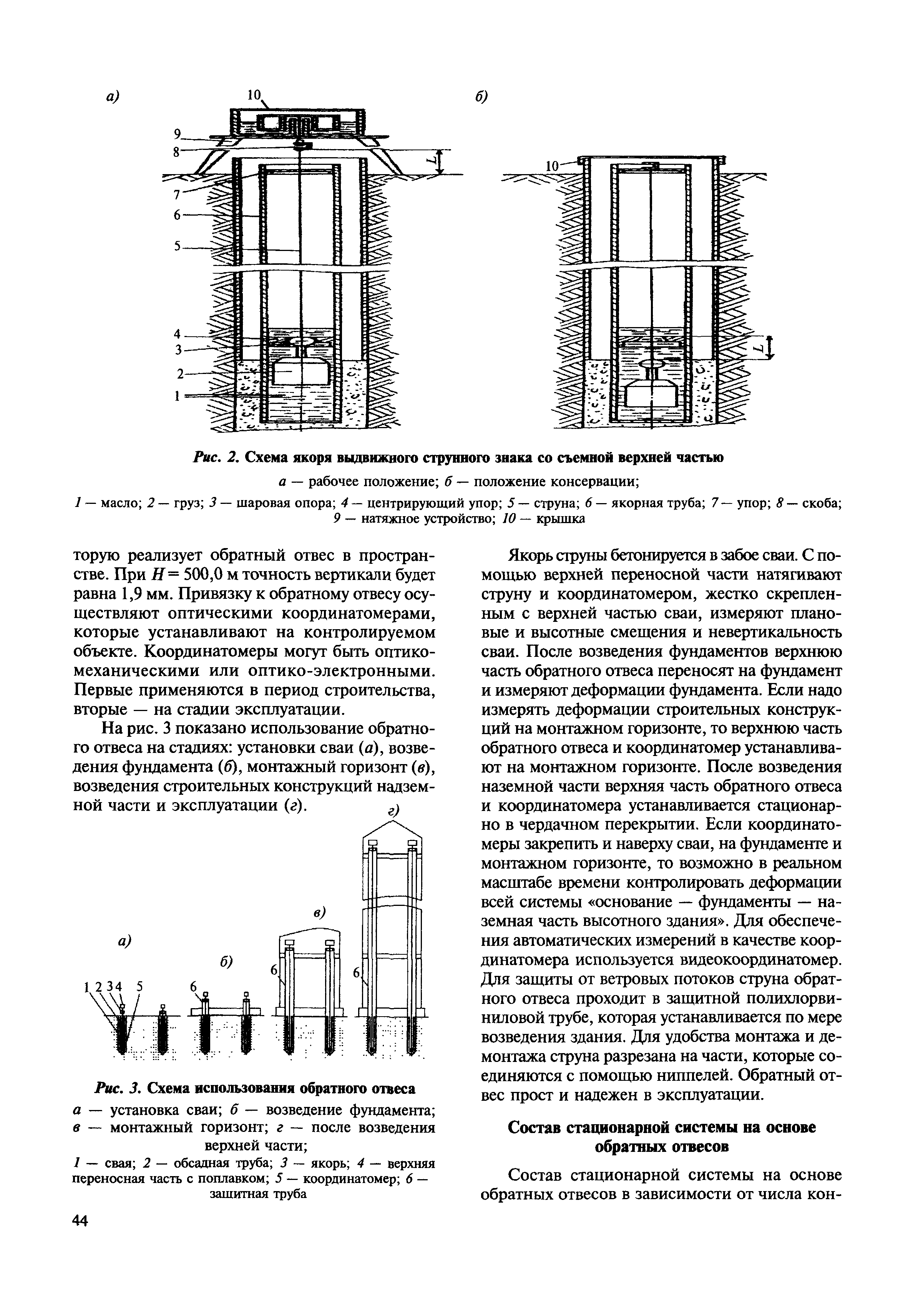 МДС 11-19.2009