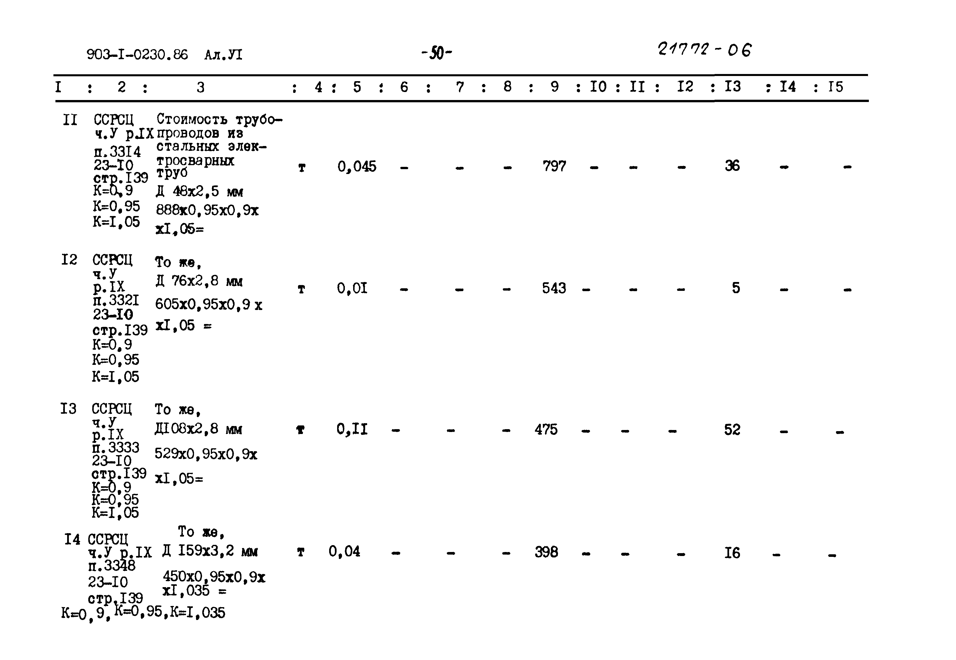 Типовые проектные решения 903-1-0230.86