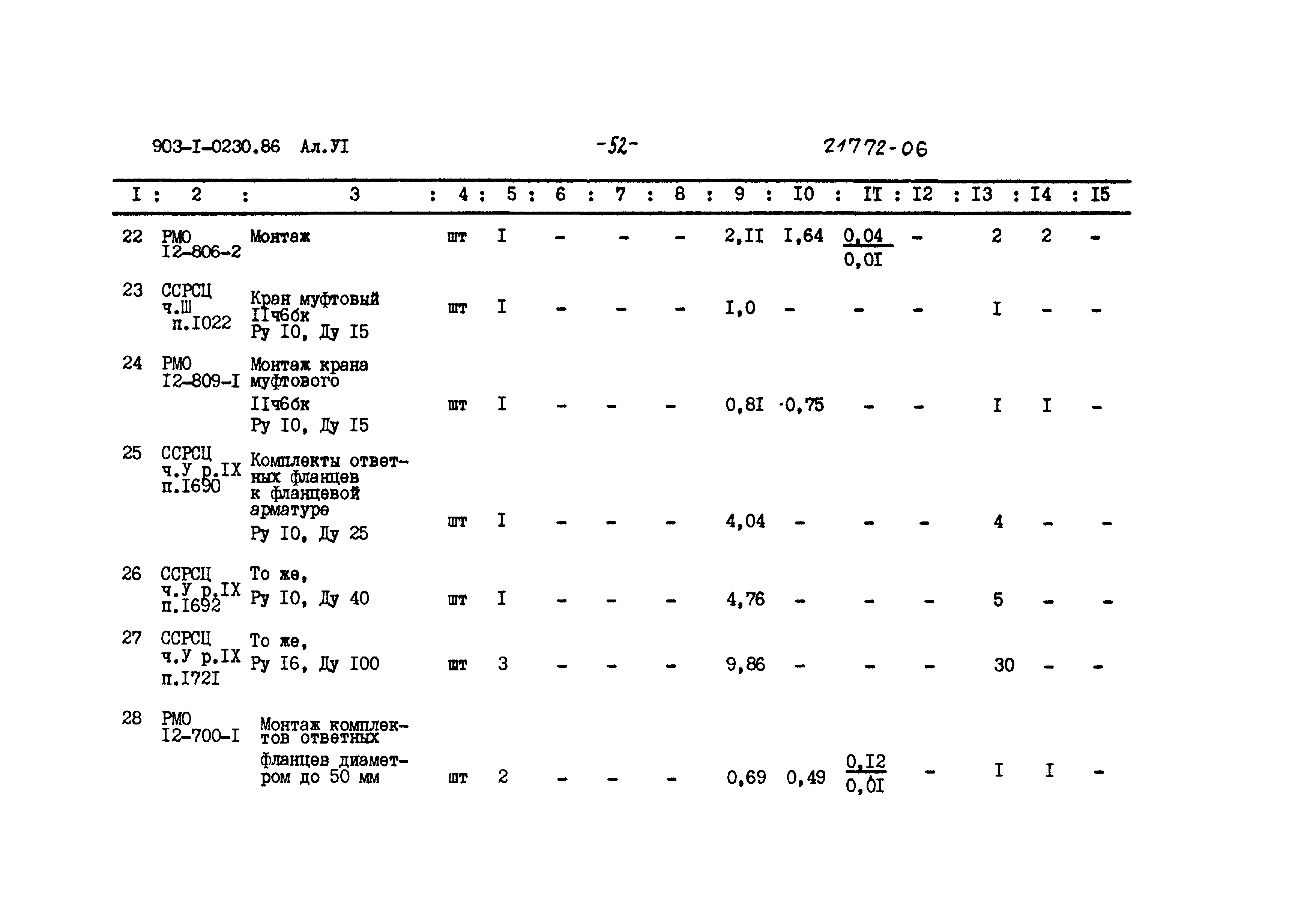 Типовые проектные решения 903-1-0230.86