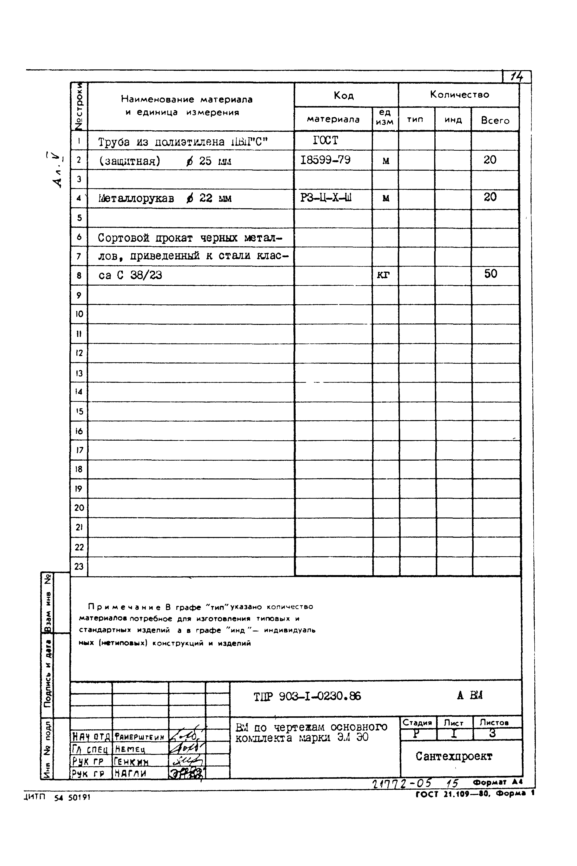 Типовые проектные решения 903-1-0230.86