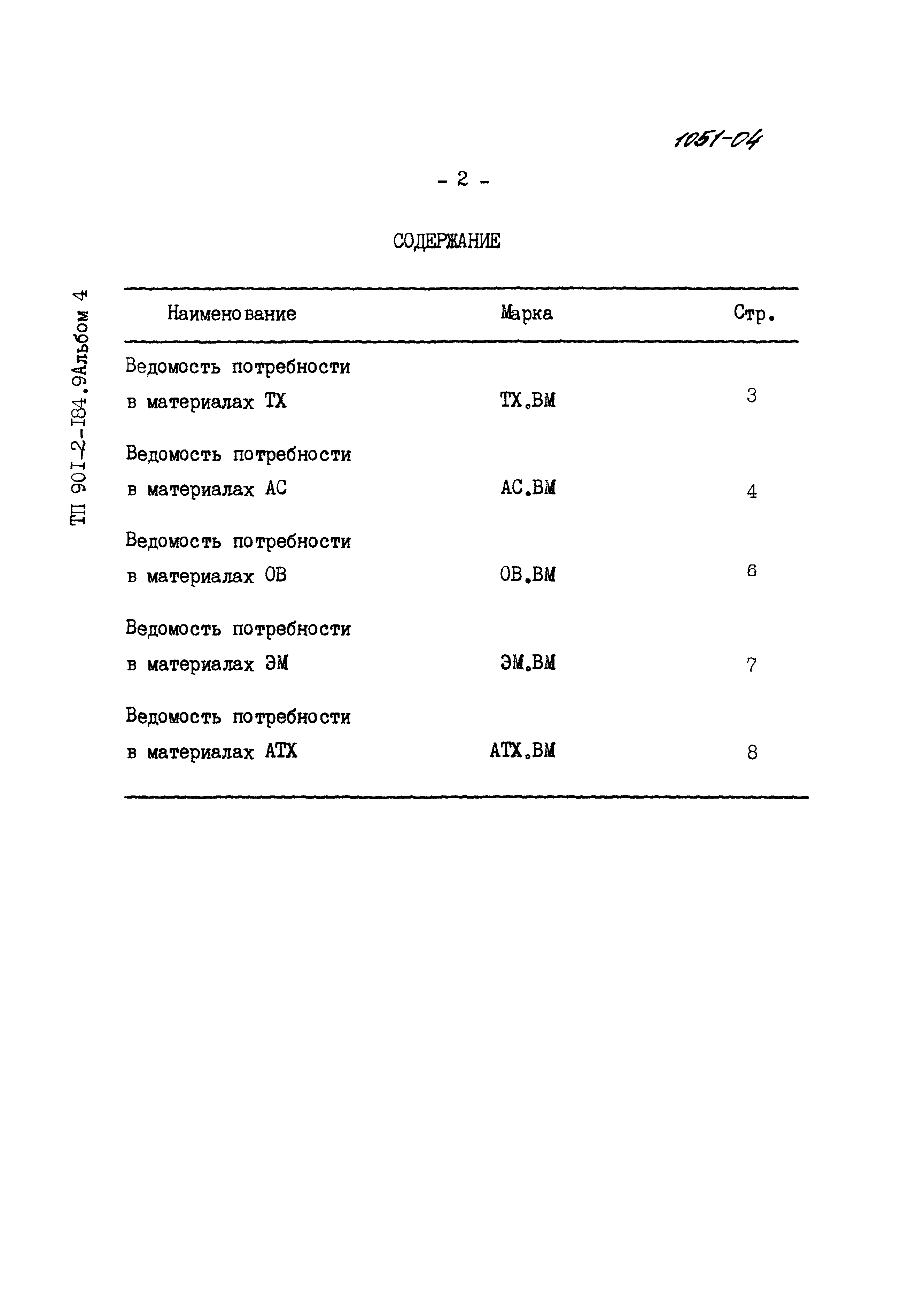 Типовой проект 901-2-184.91