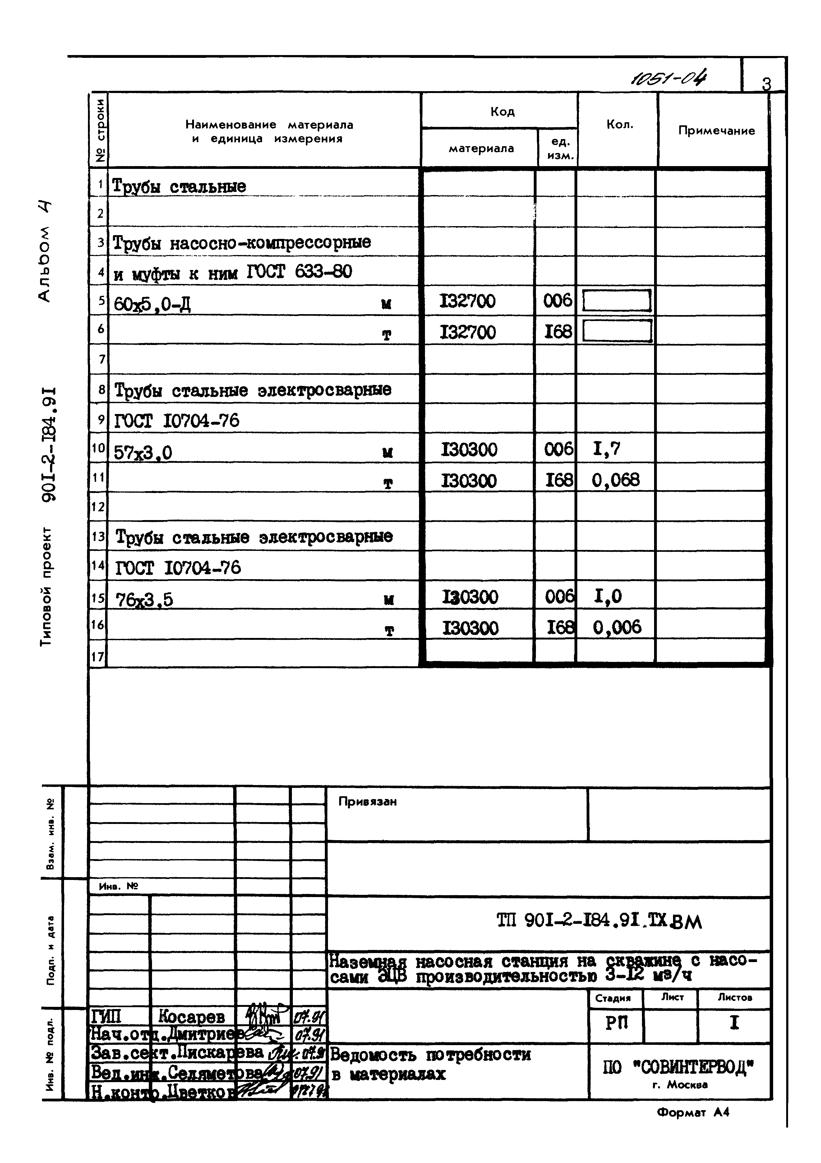 Типовой проект 901-2-184.91