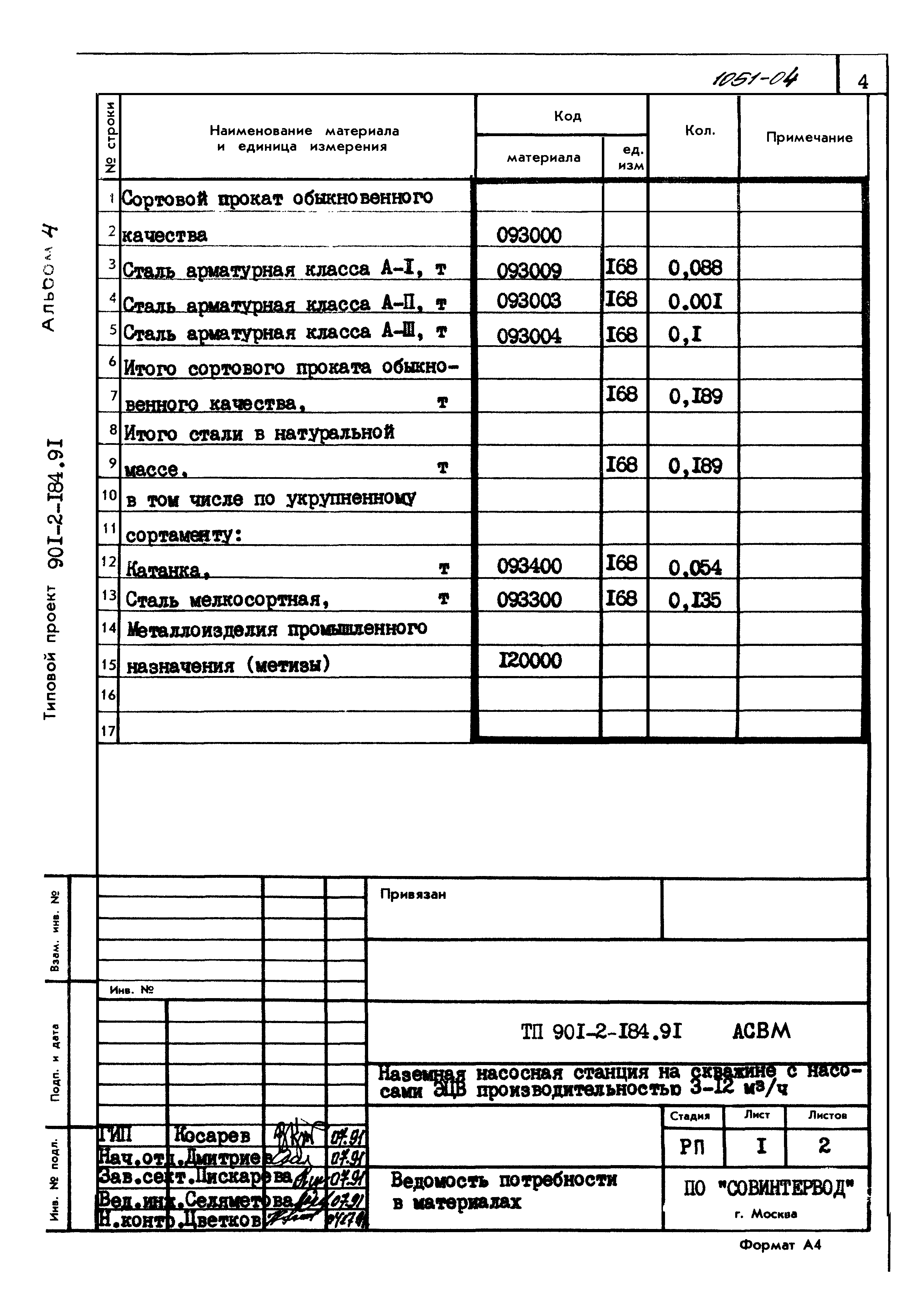 Типовой проект 901-2-184.91