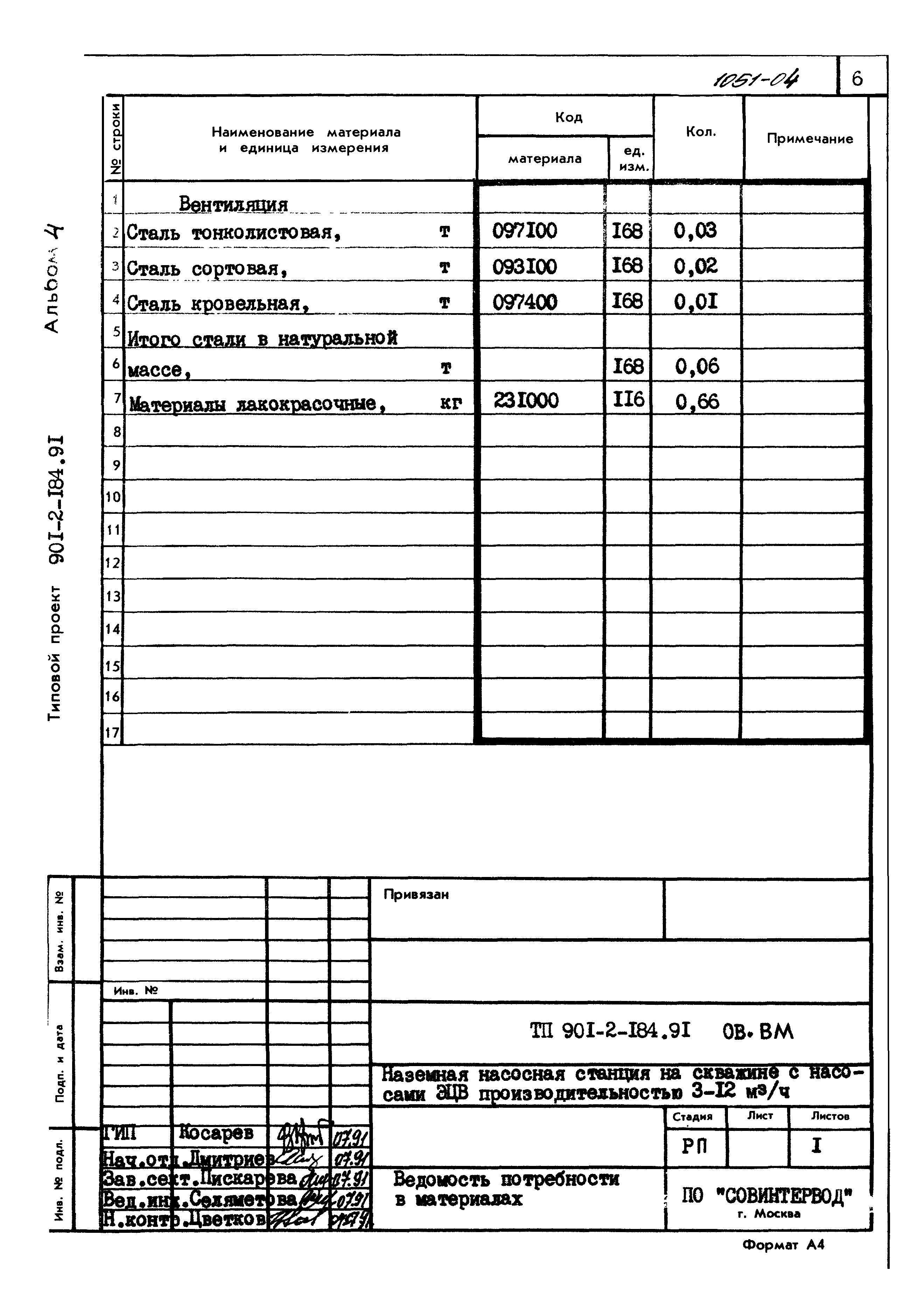 Типовой проект 901-2-184.91