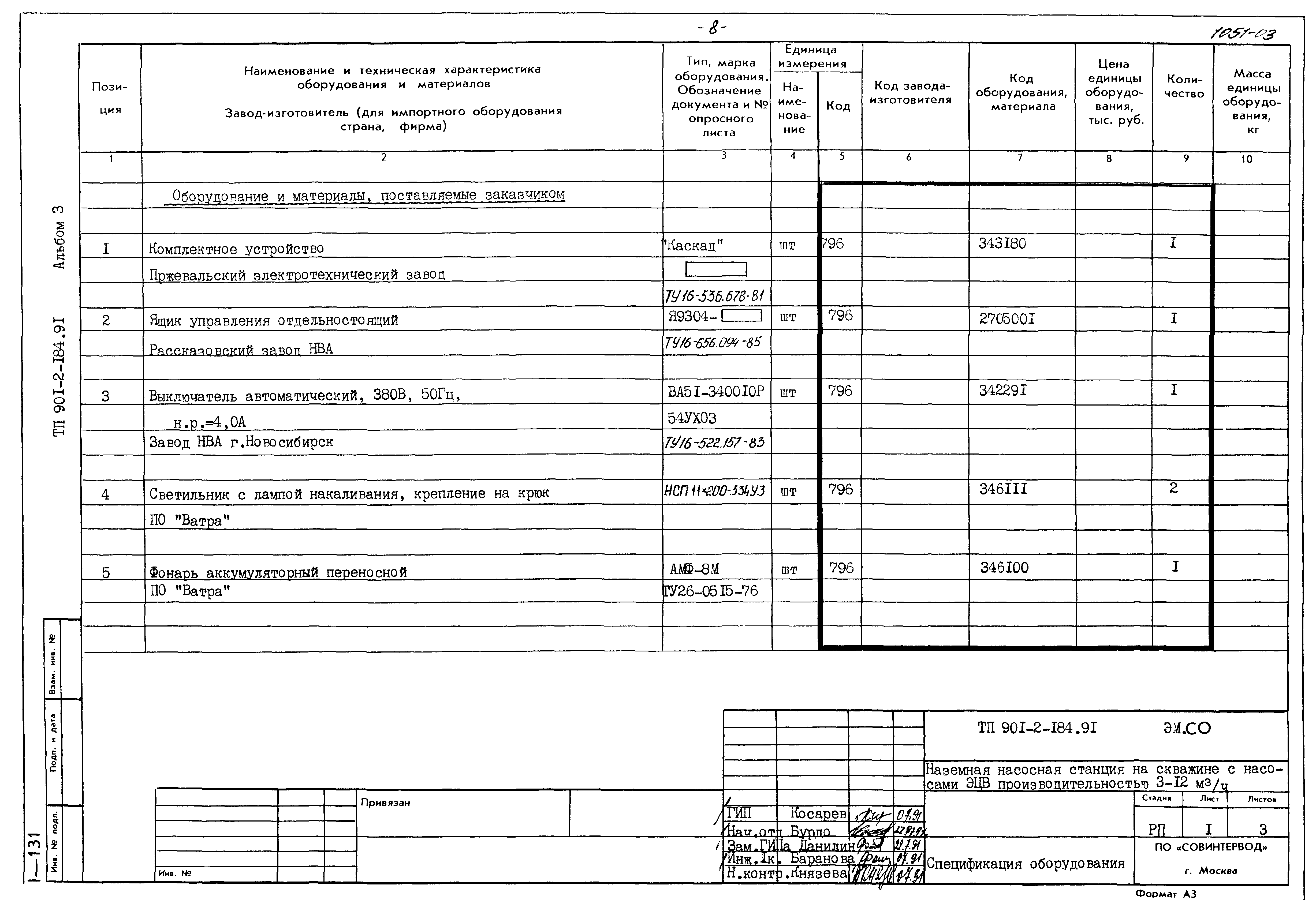 Типовой проект 901-2-184.91