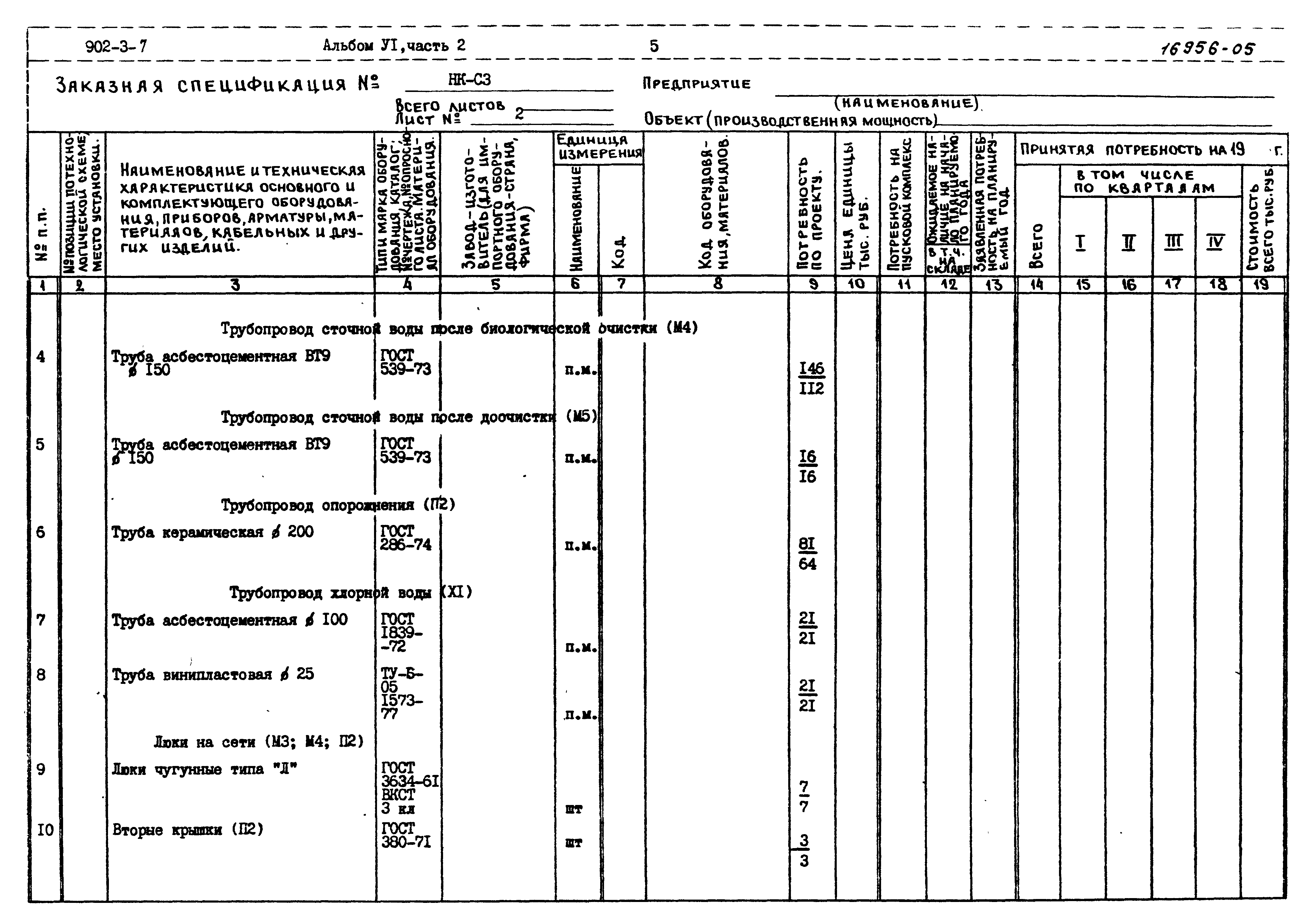 Типовой проект 902-3-7