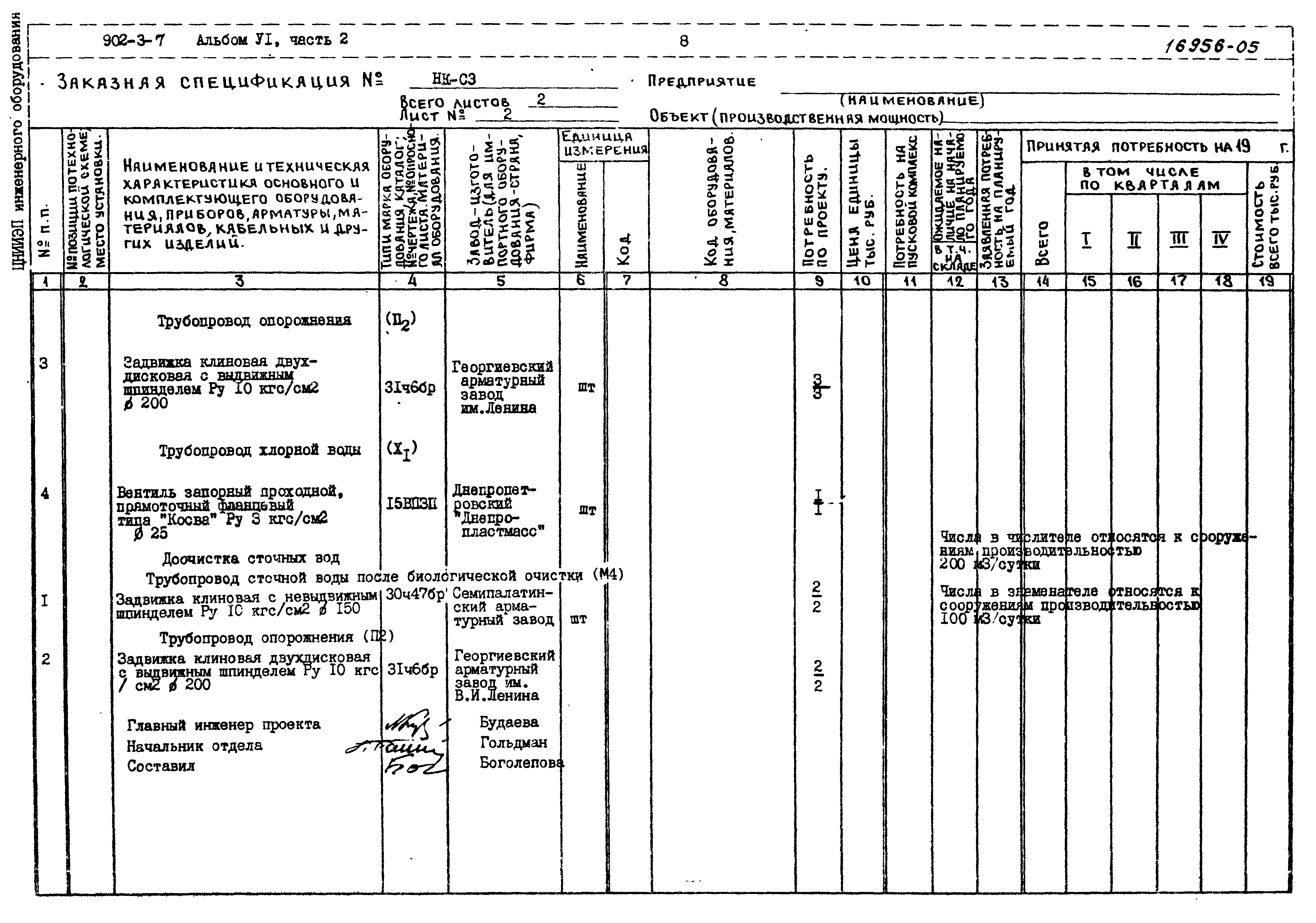 Типовой проект 902-3-7