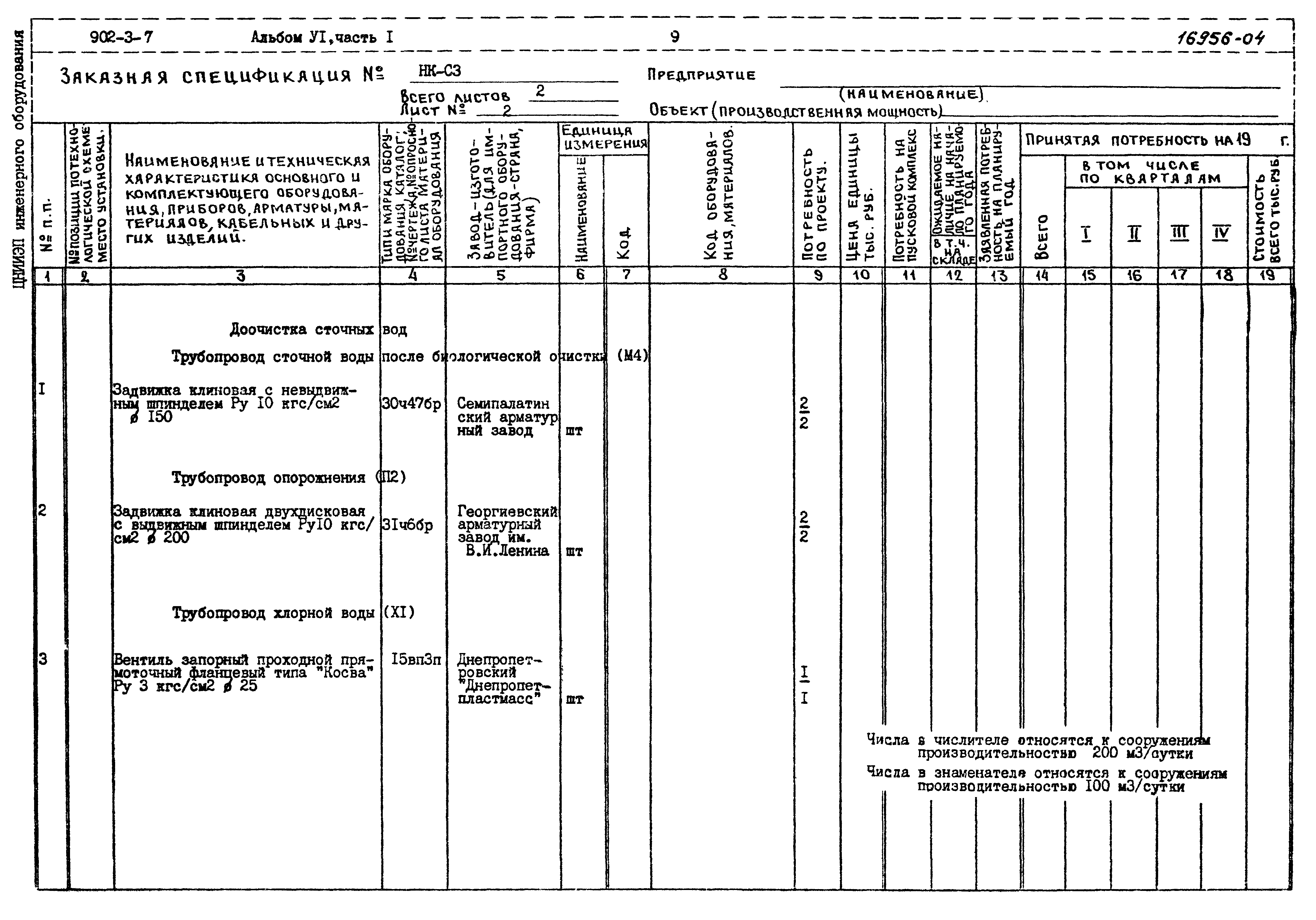 Типовой проект 902-3-7