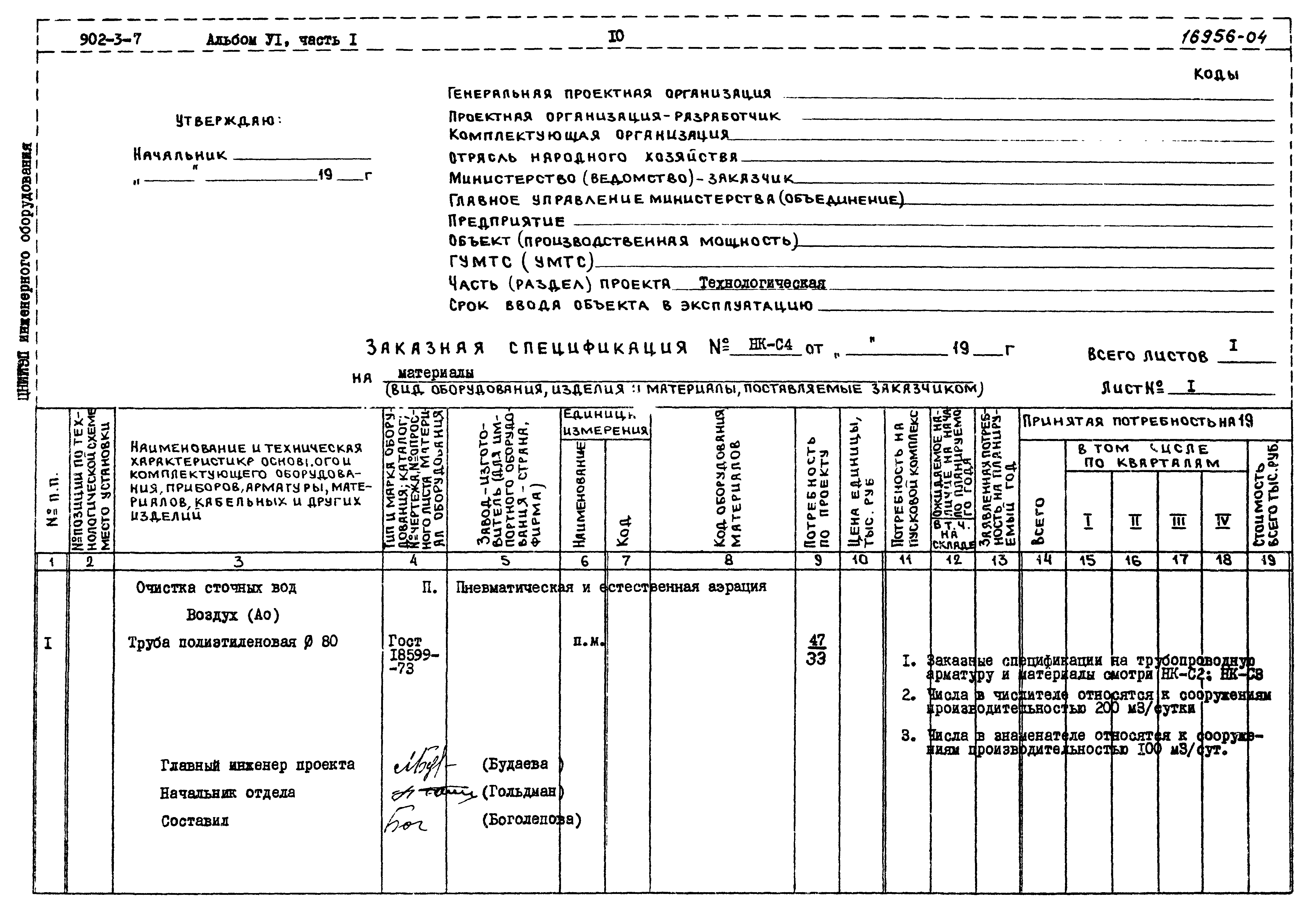 Типовой проект 902-3-7