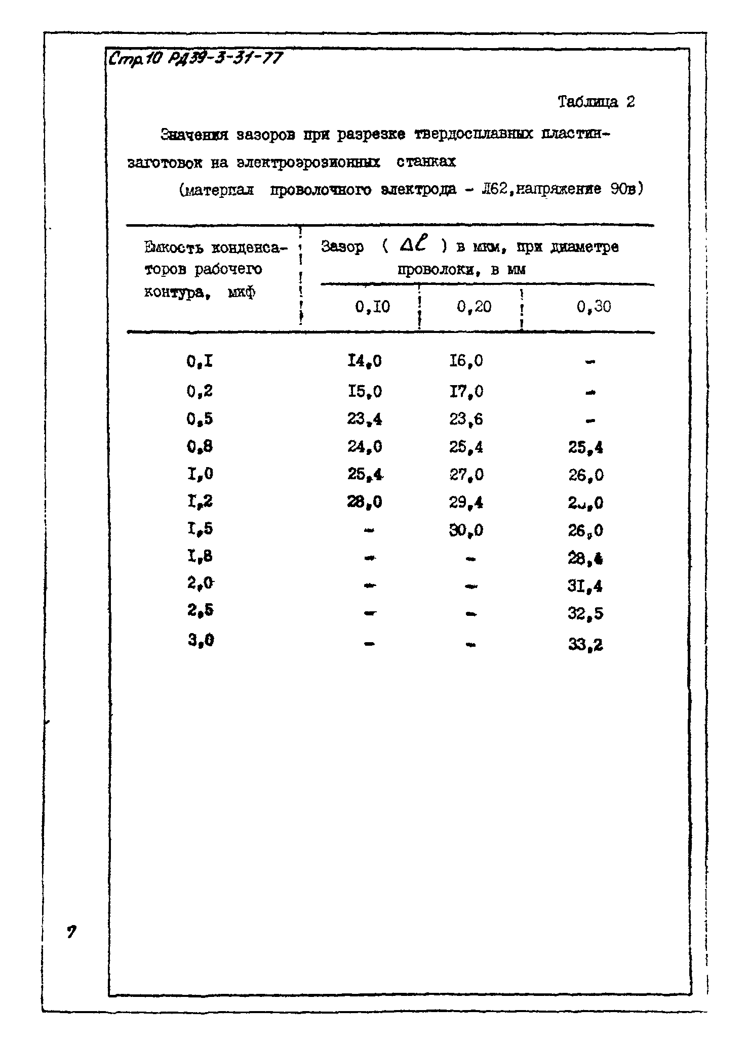 РД 39-3-31-77