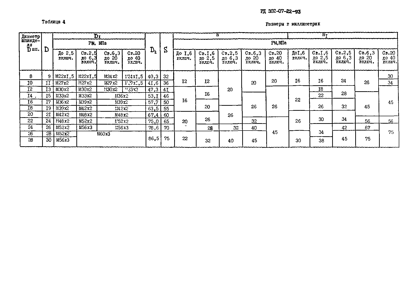 РД 302-07-22-93