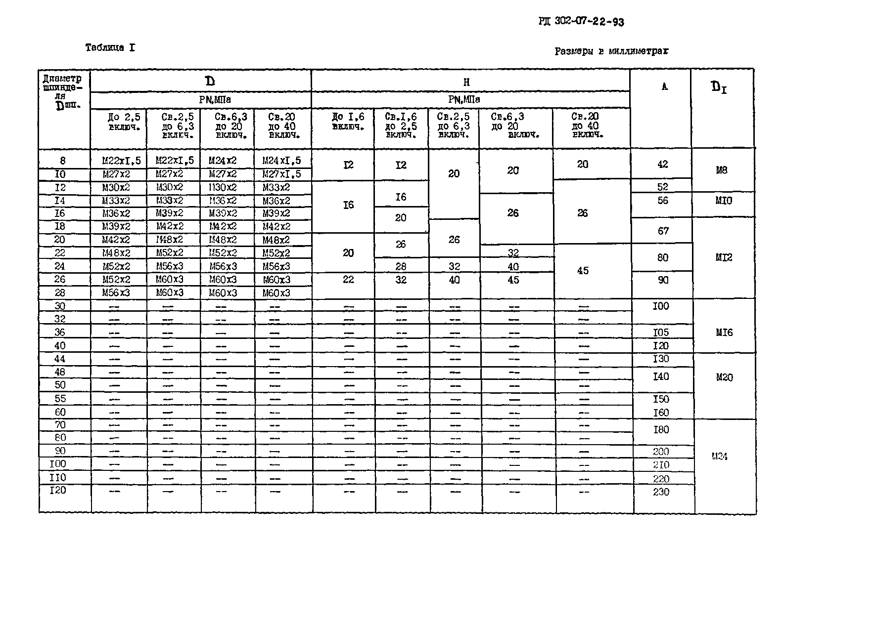 РД 302-07-22-93