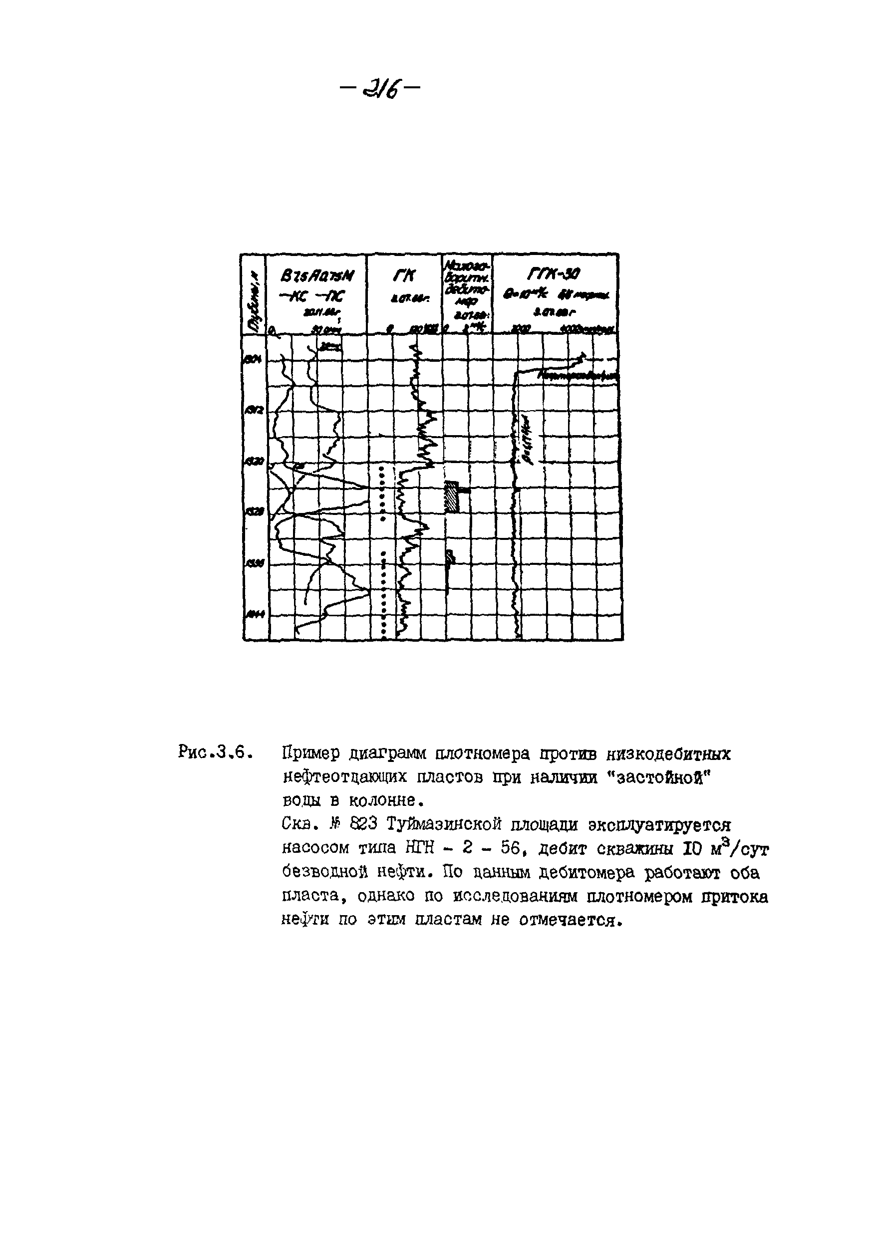 РД 39-100-91