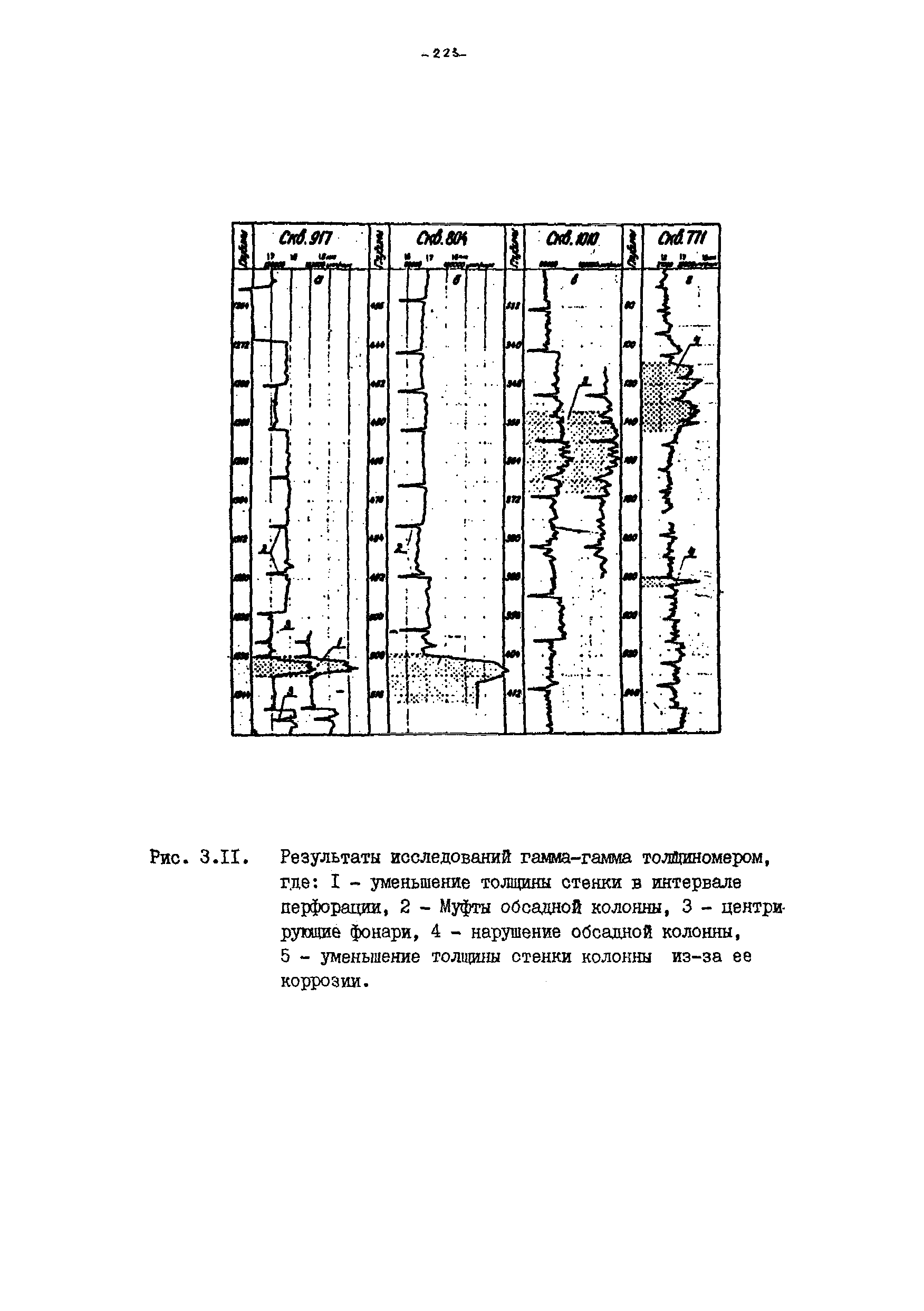 РД 39-100-91