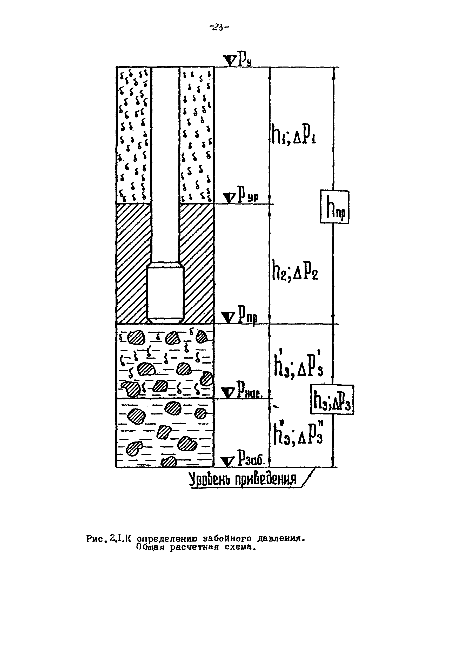 РД 39-100-91