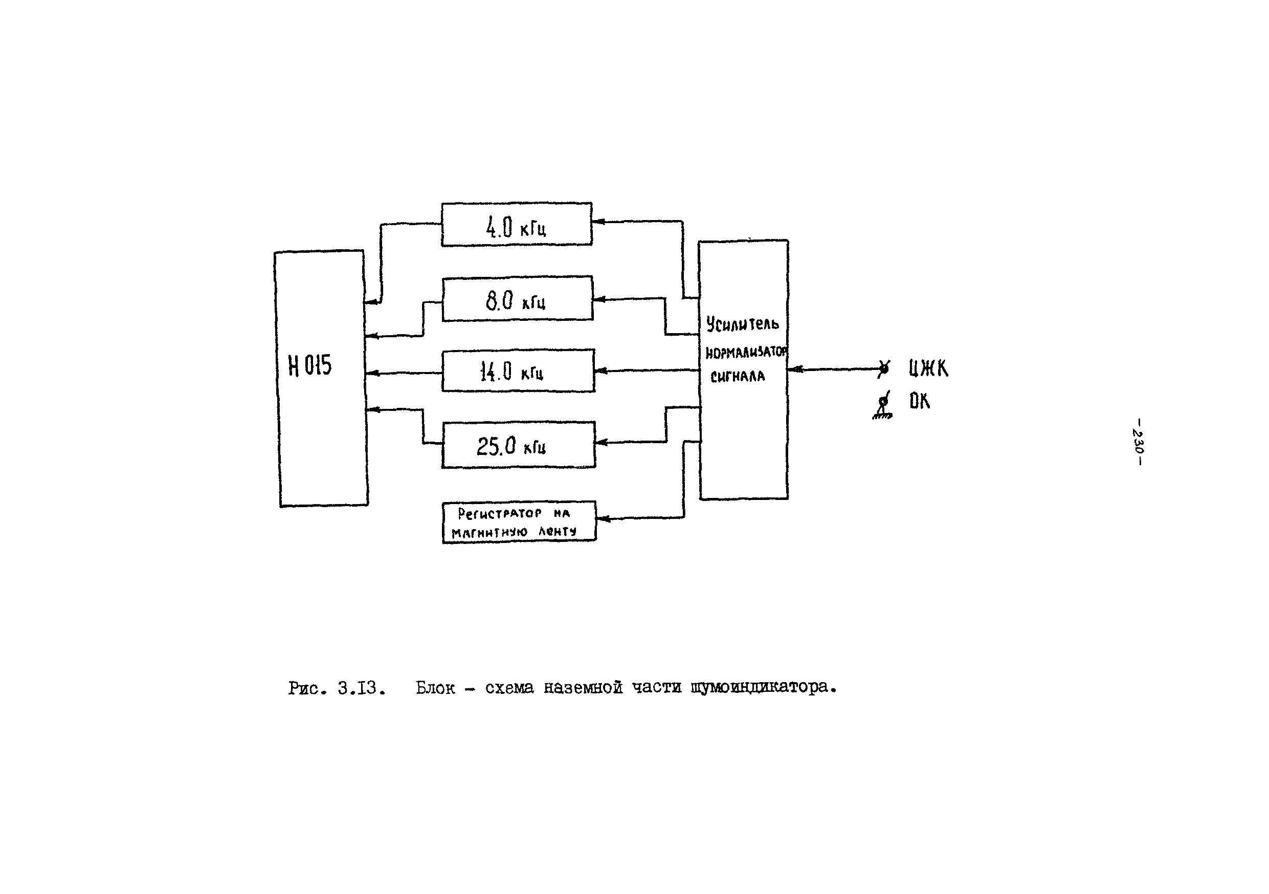 РД 39-100-91