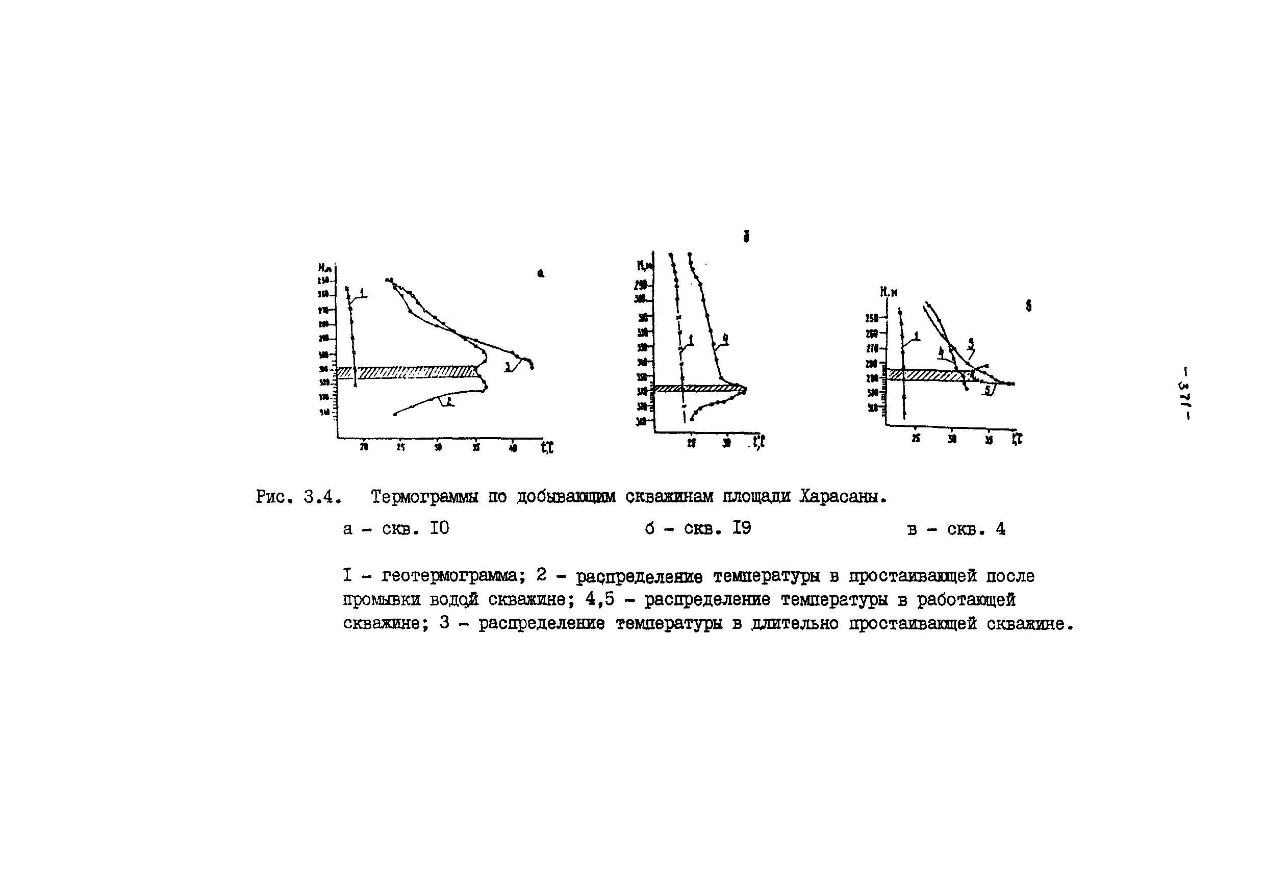 РД 39-100-91