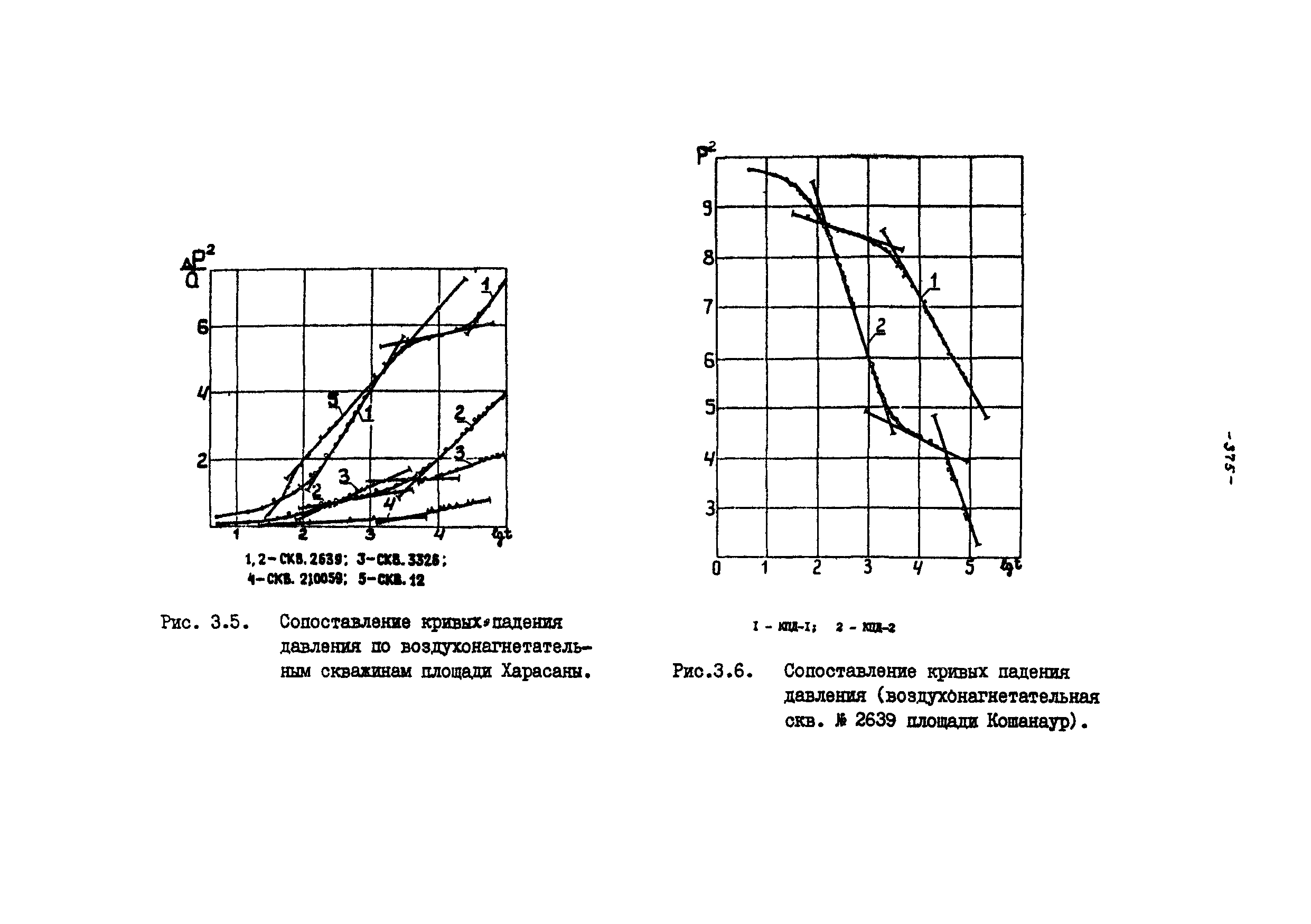 РД 39-100-91