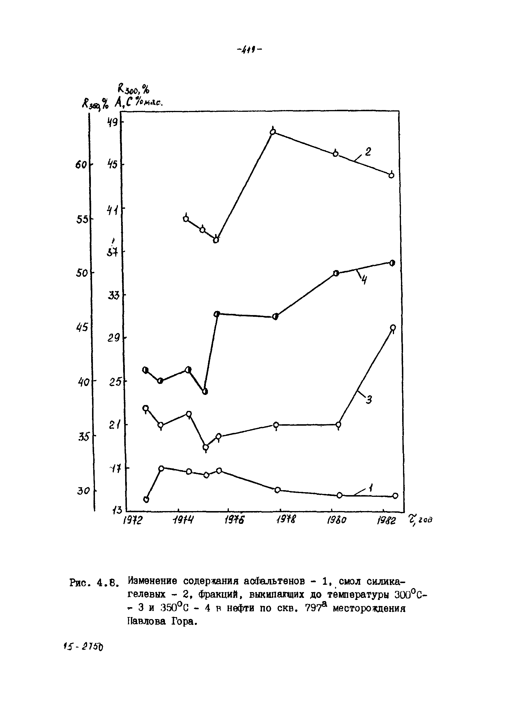 РД 39-100-91