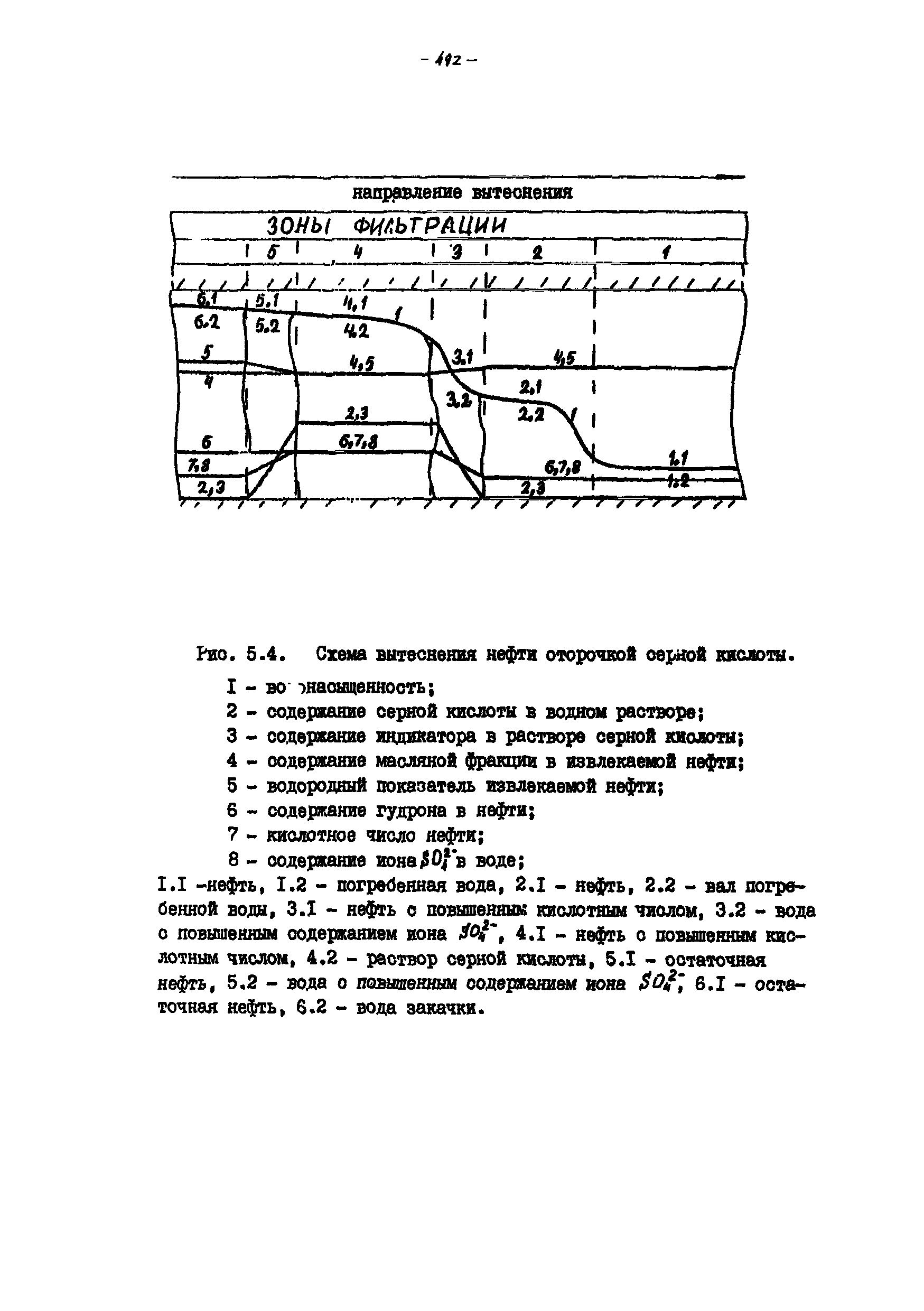 РД 39-100-91