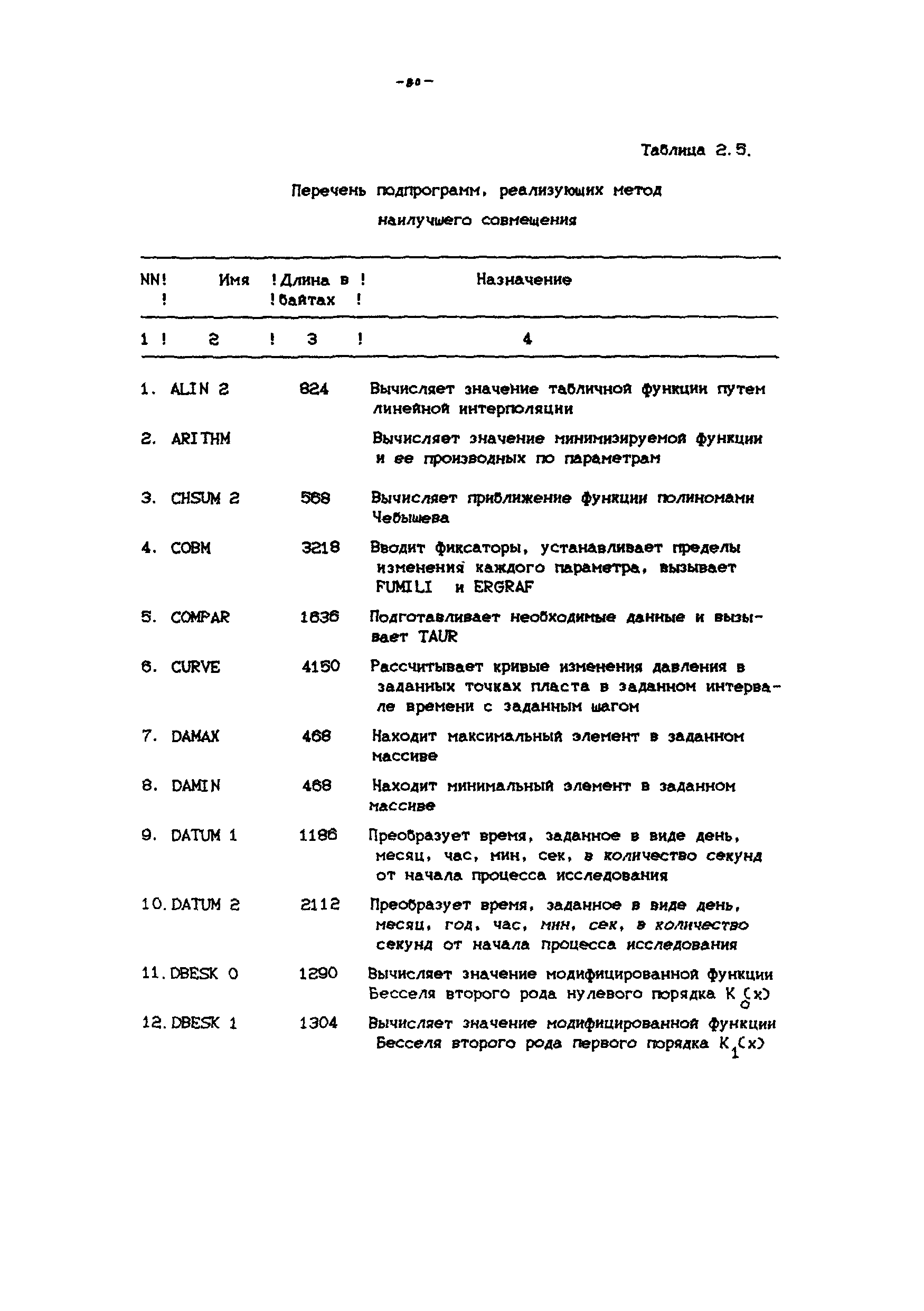 РД 39-100-91