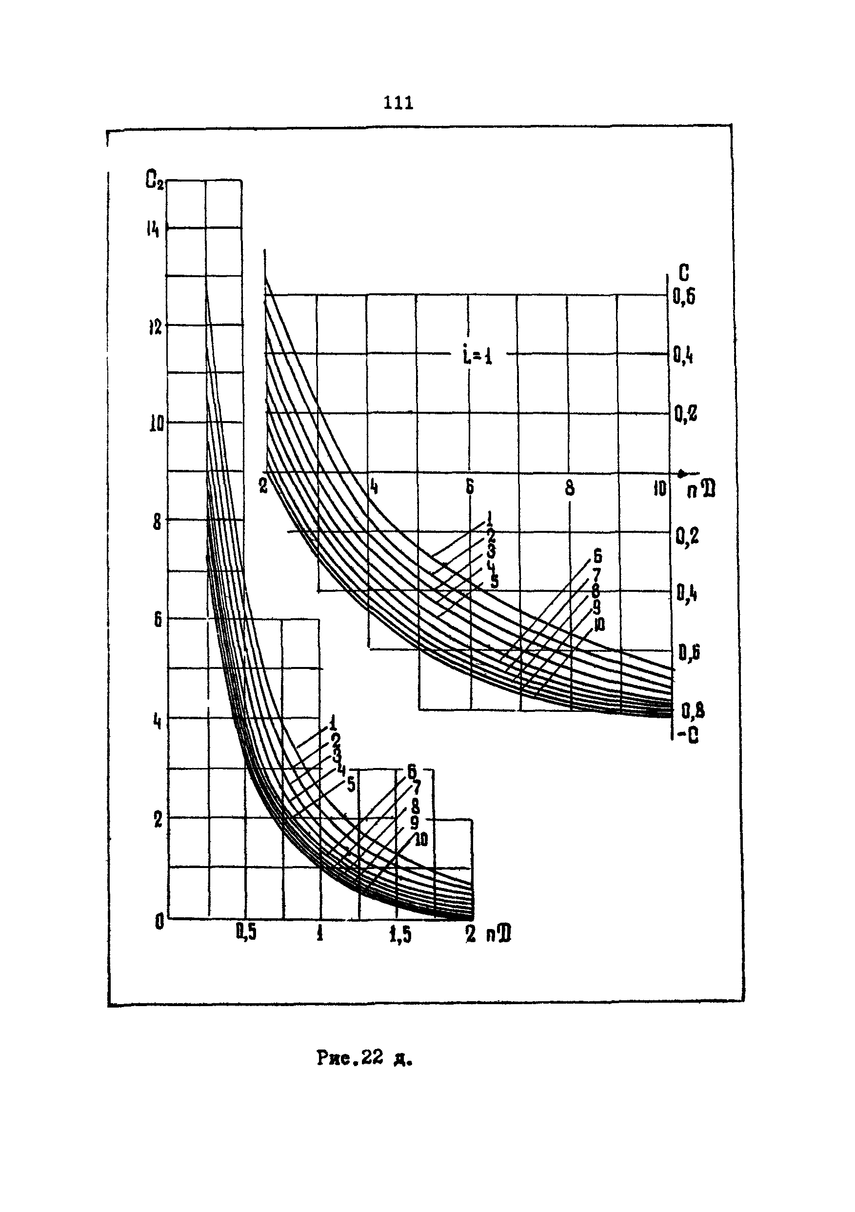 РД 39-3-593-81