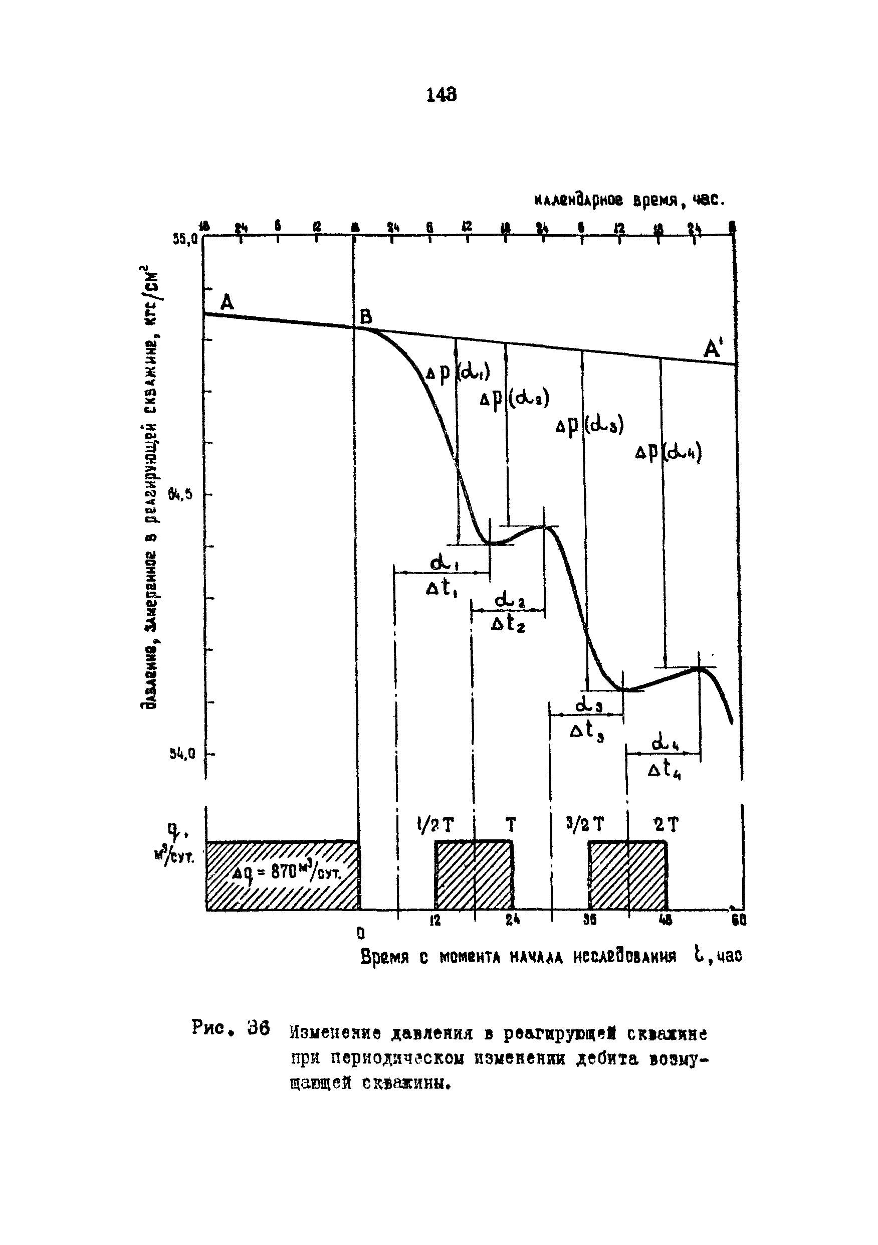 РД 39-3-593-81