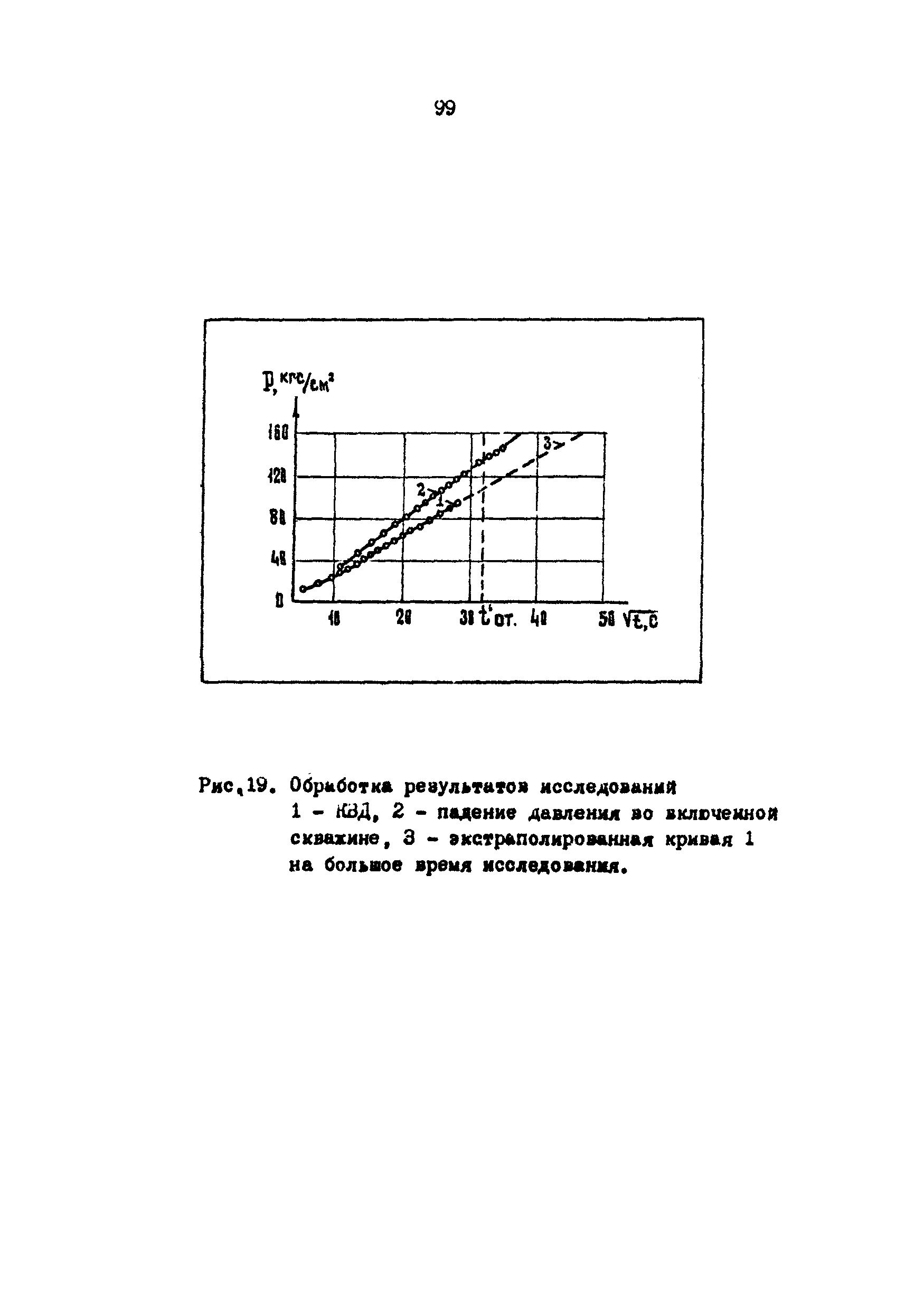 РД 39-3-593-81