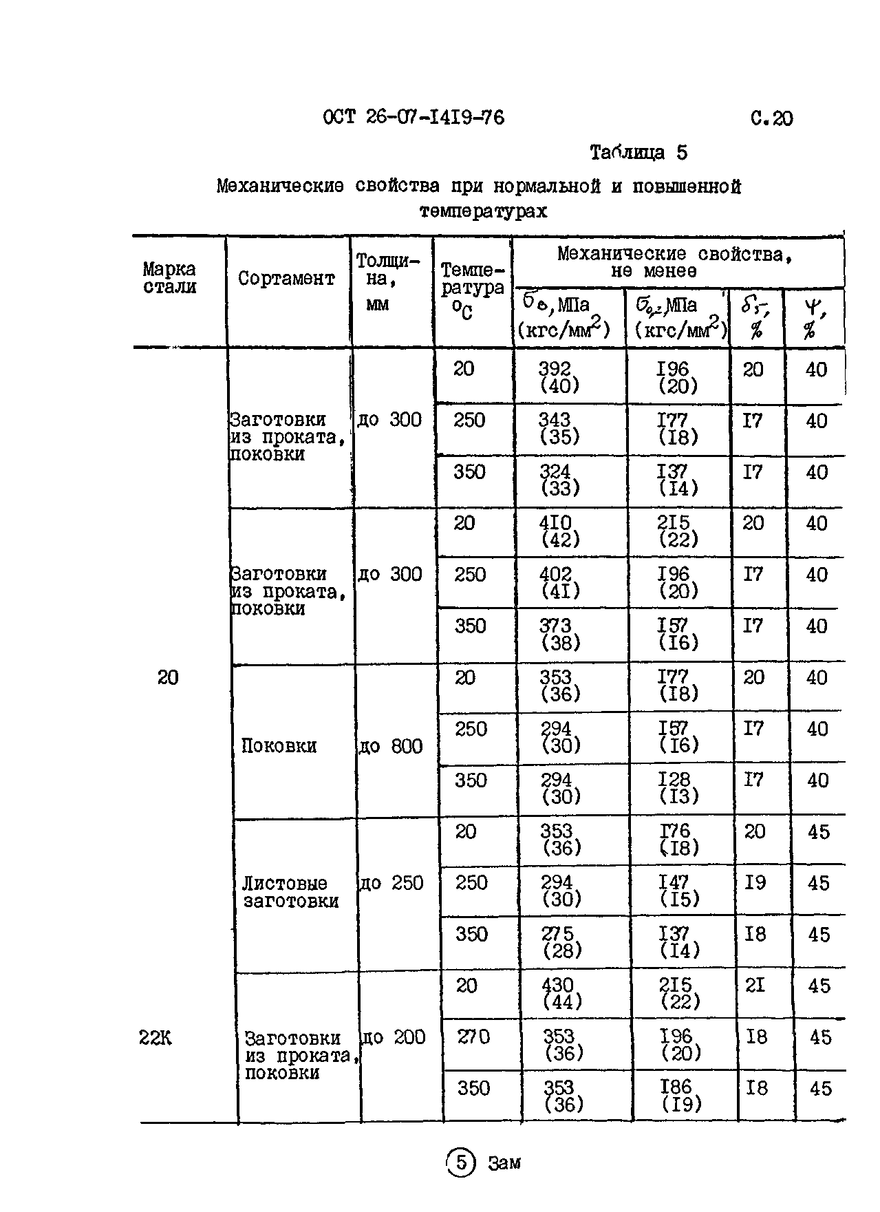 ОСТ 26-07-1419-76