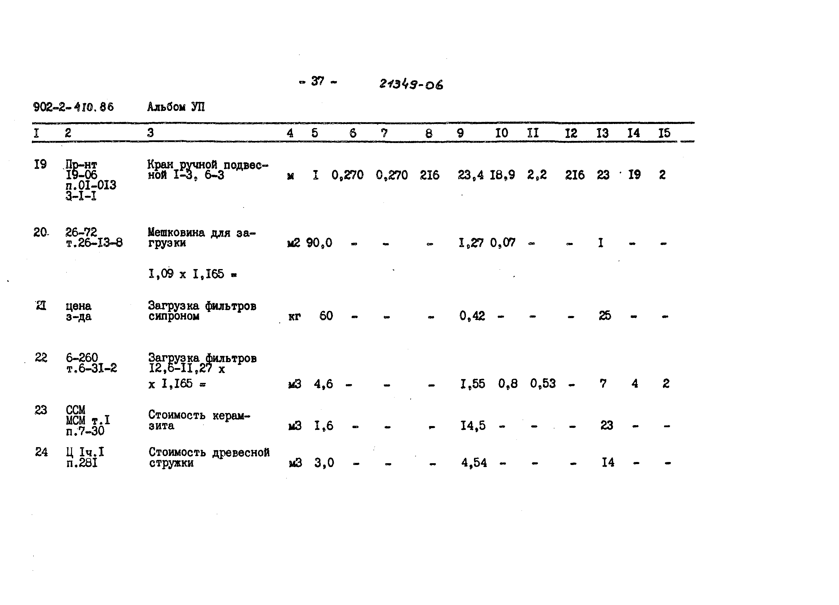 Типовой проект 902-2-410.86