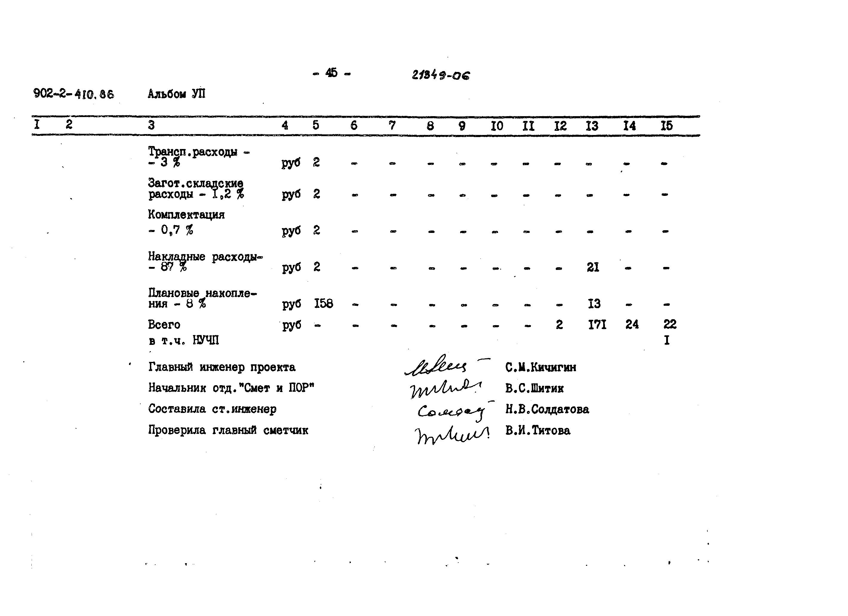 Типовой проект 902-2-410.86