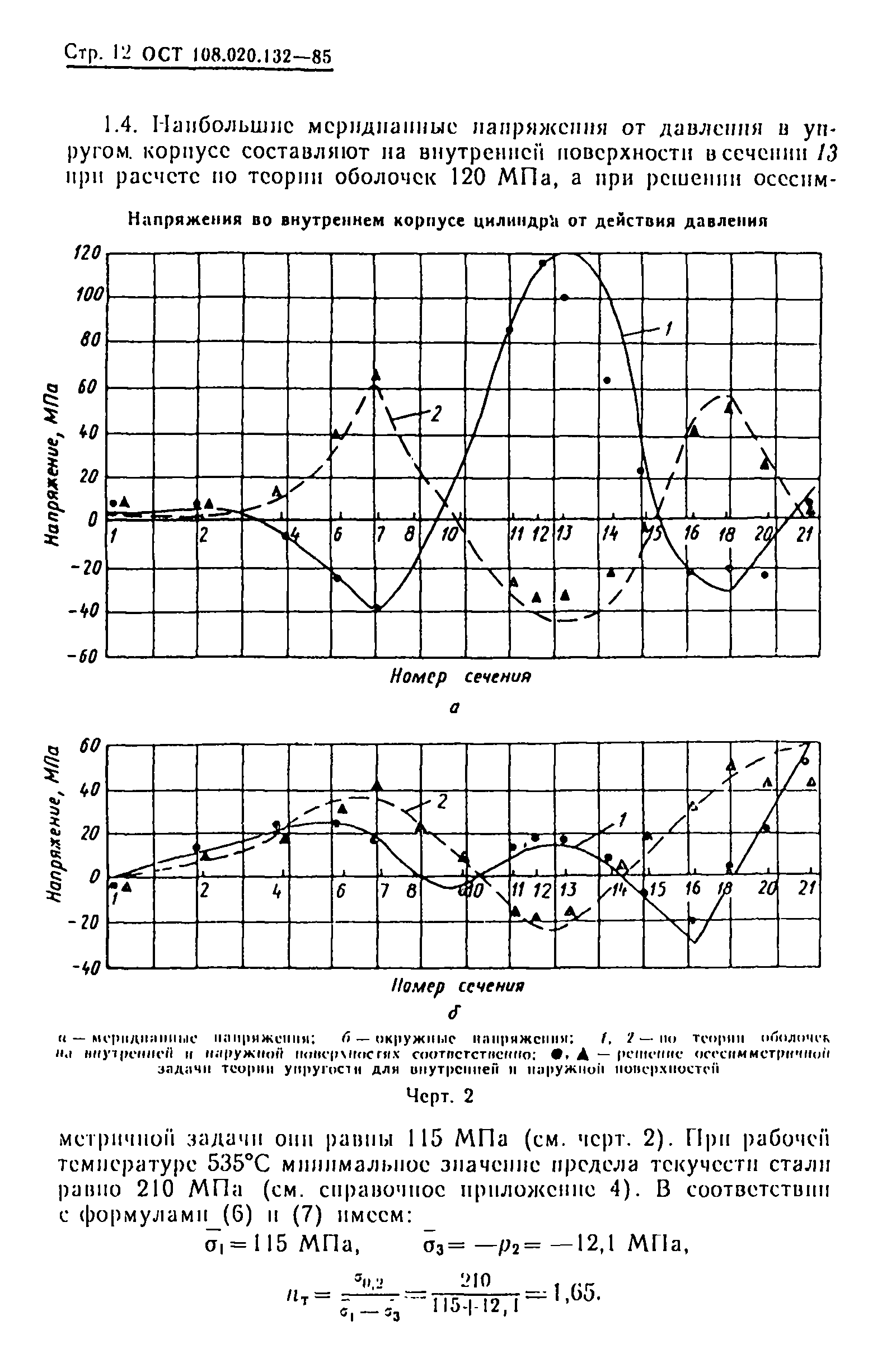 ОСТ 108.020.132-85