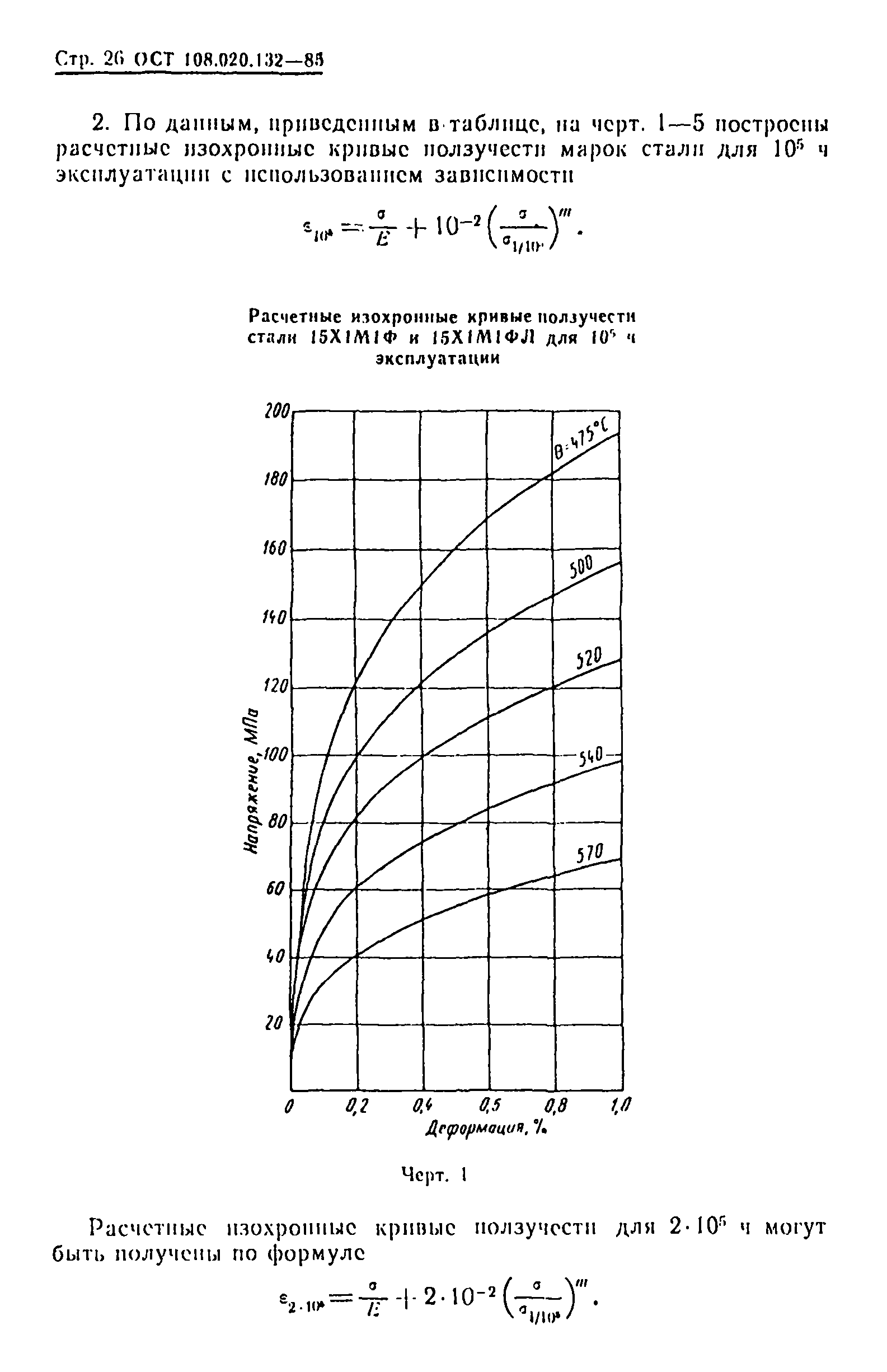 ОСТ 108.020.132-85