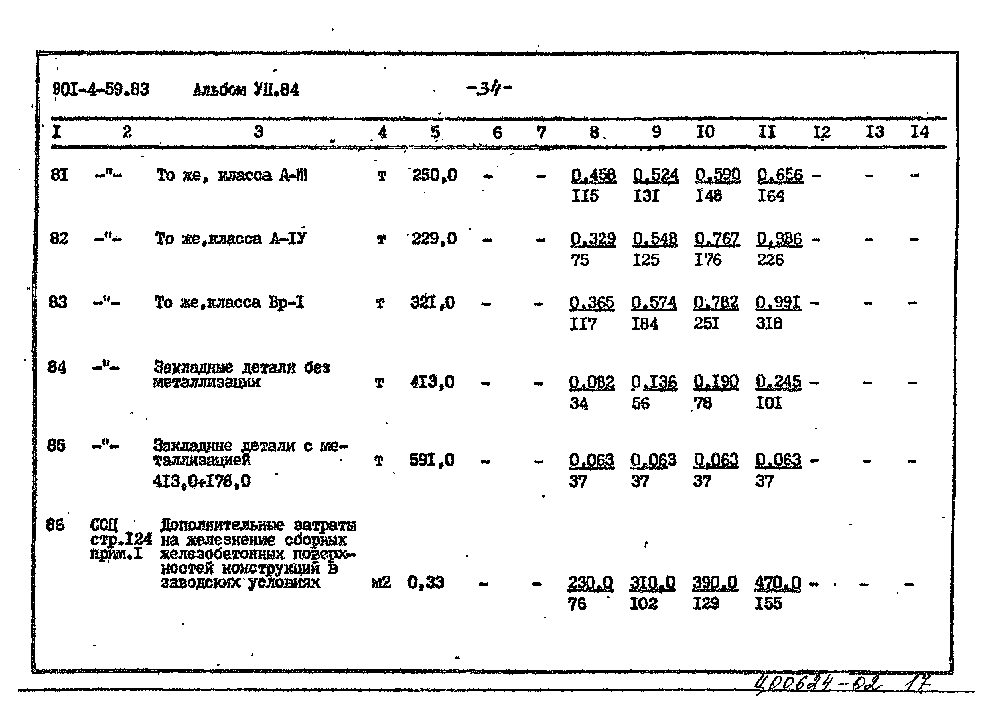 Типовой проект 901-4-59.83