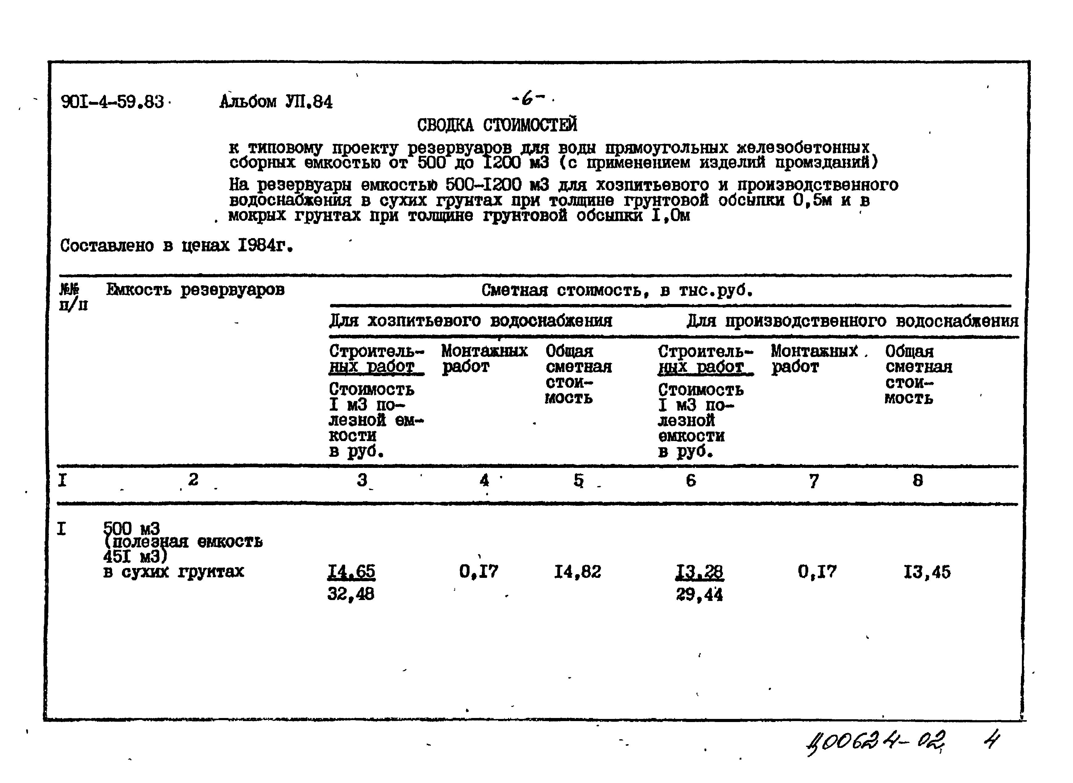 Типовой проект 901-4-59.83