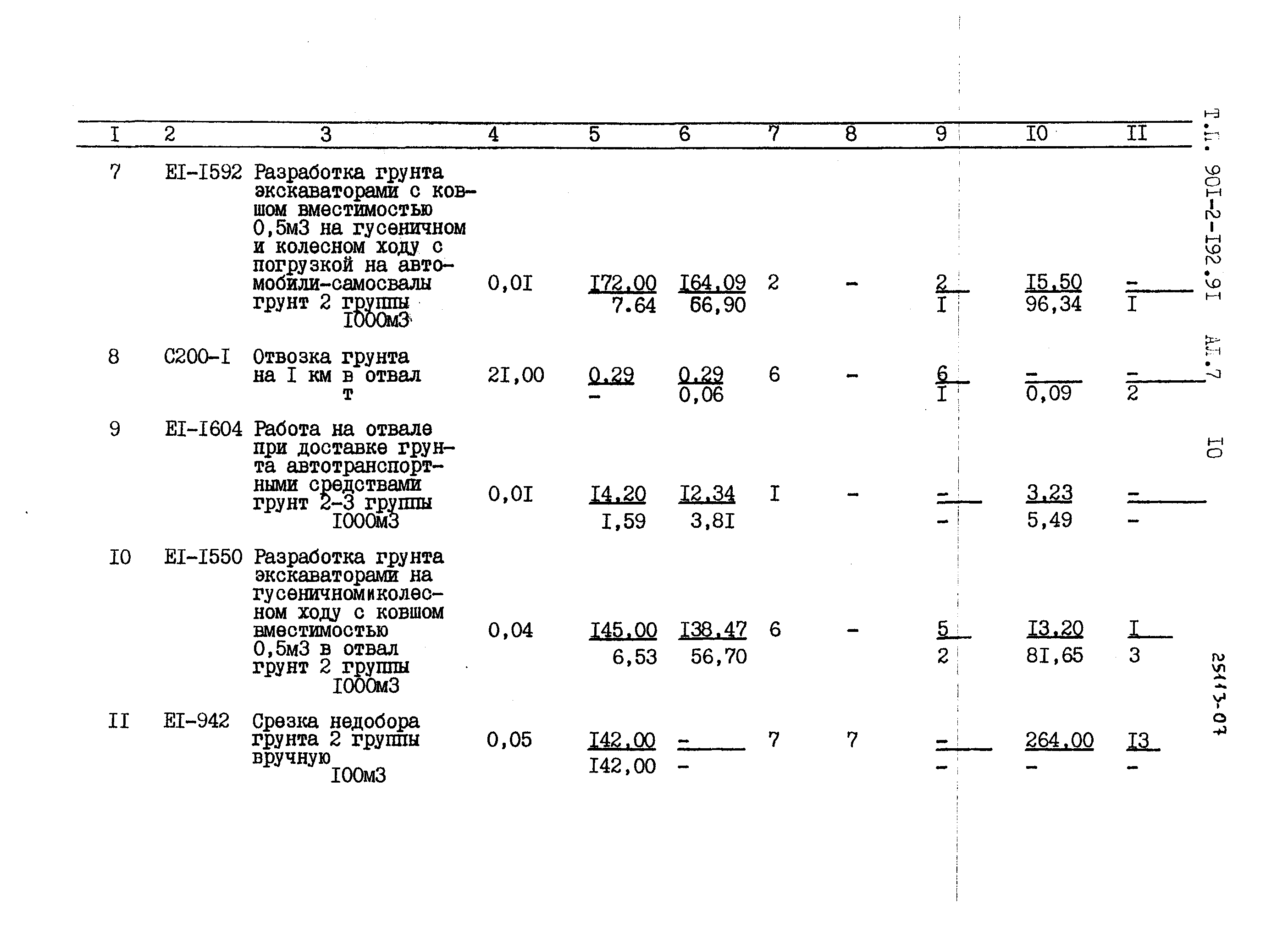 Типовой проект 901-2-192.91