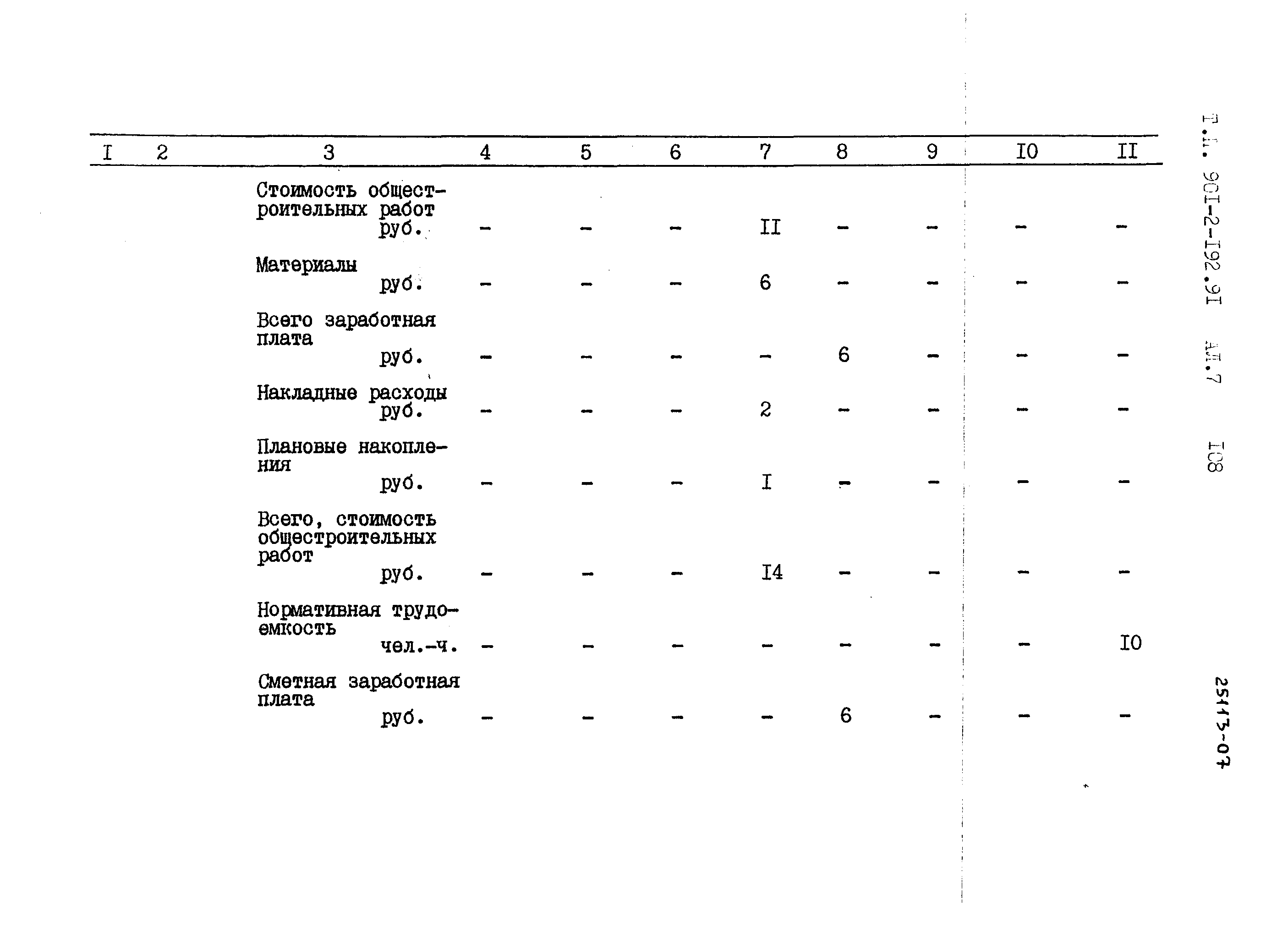 Типовой проект 901-2-192.91