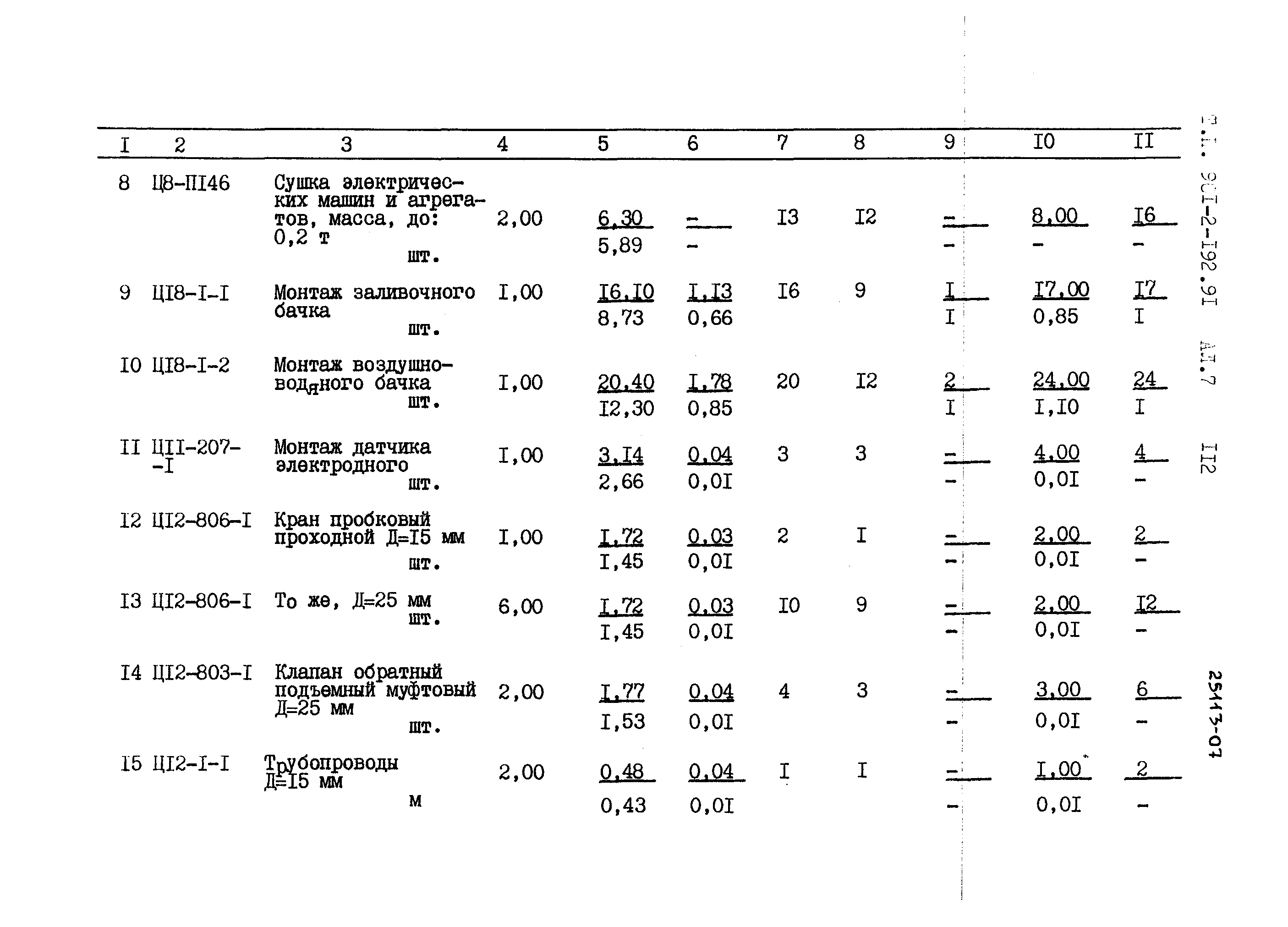 Типовой проект 901-2-192.91