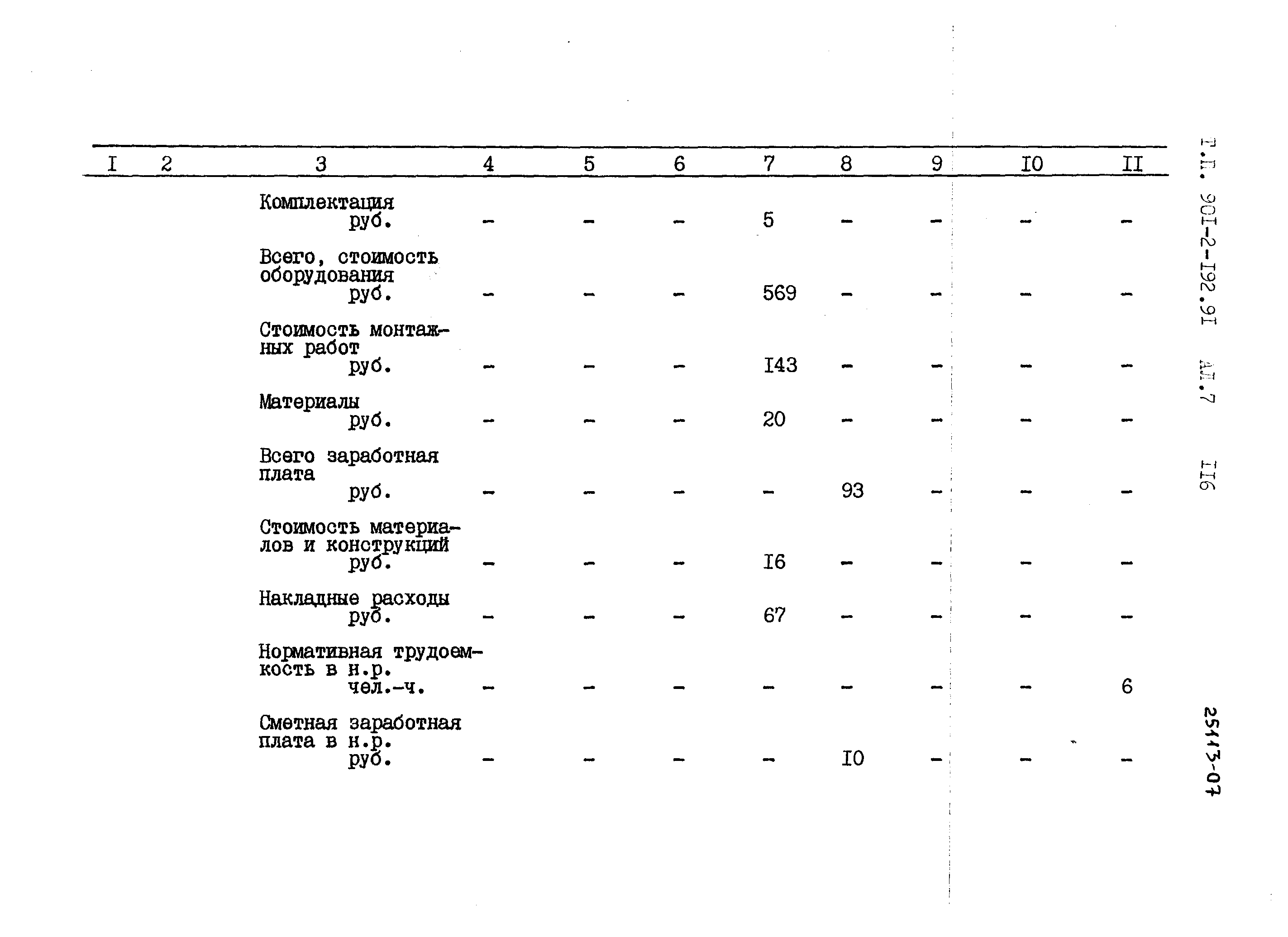 Типовой проект 901-2-192.91