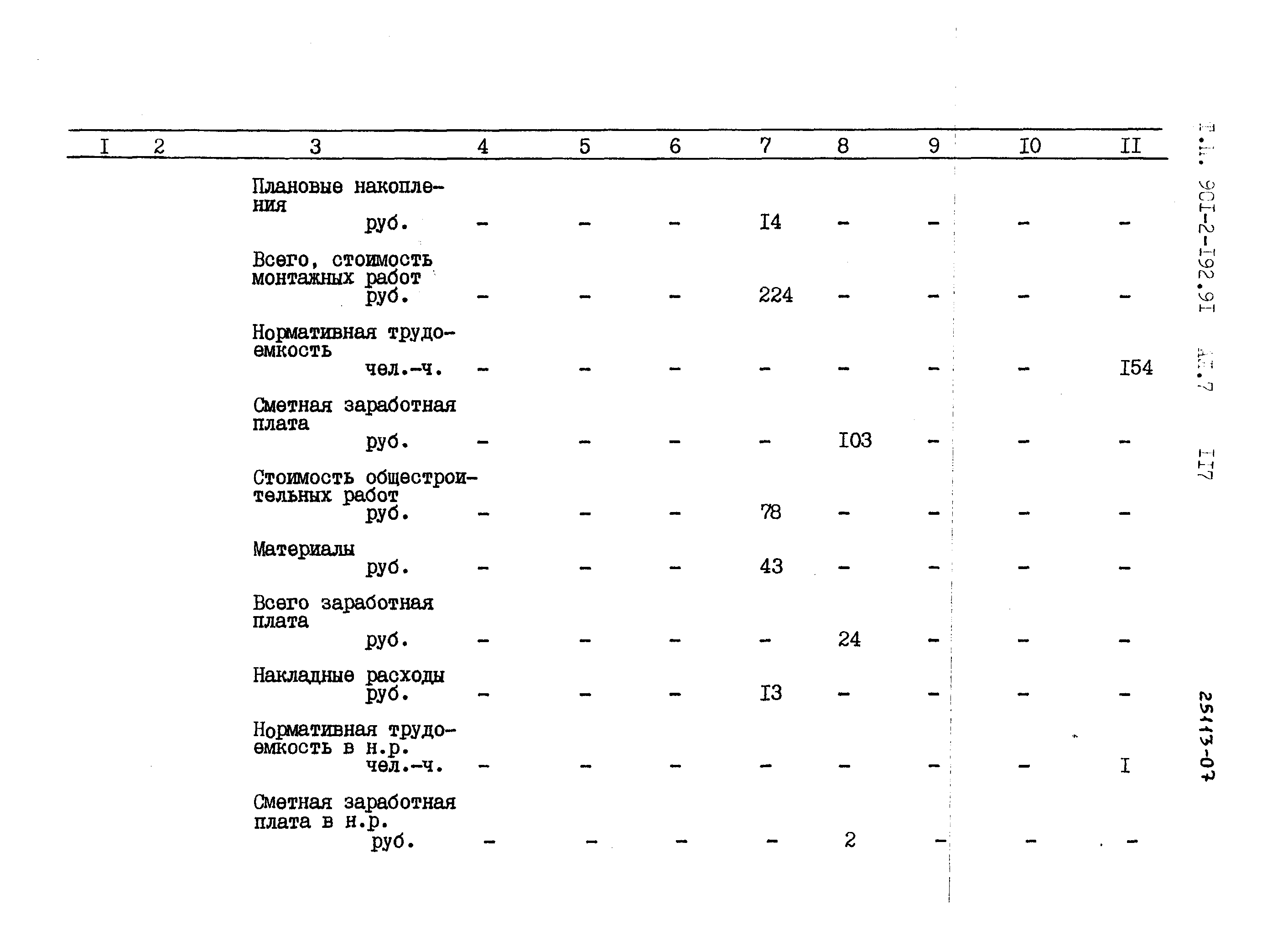 Типовой проект 901-2-192.91