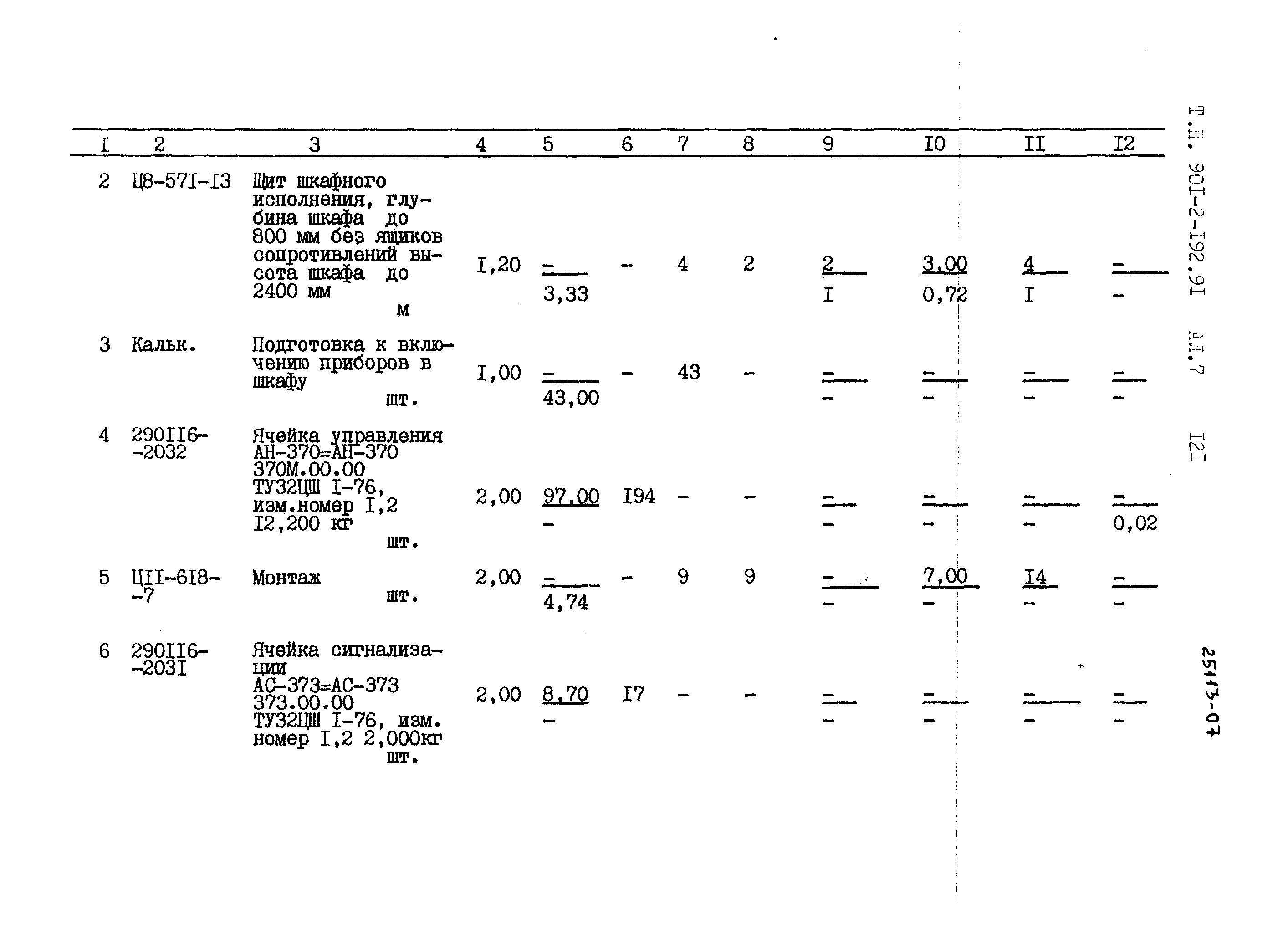 Типовой проект 901-2-192.91