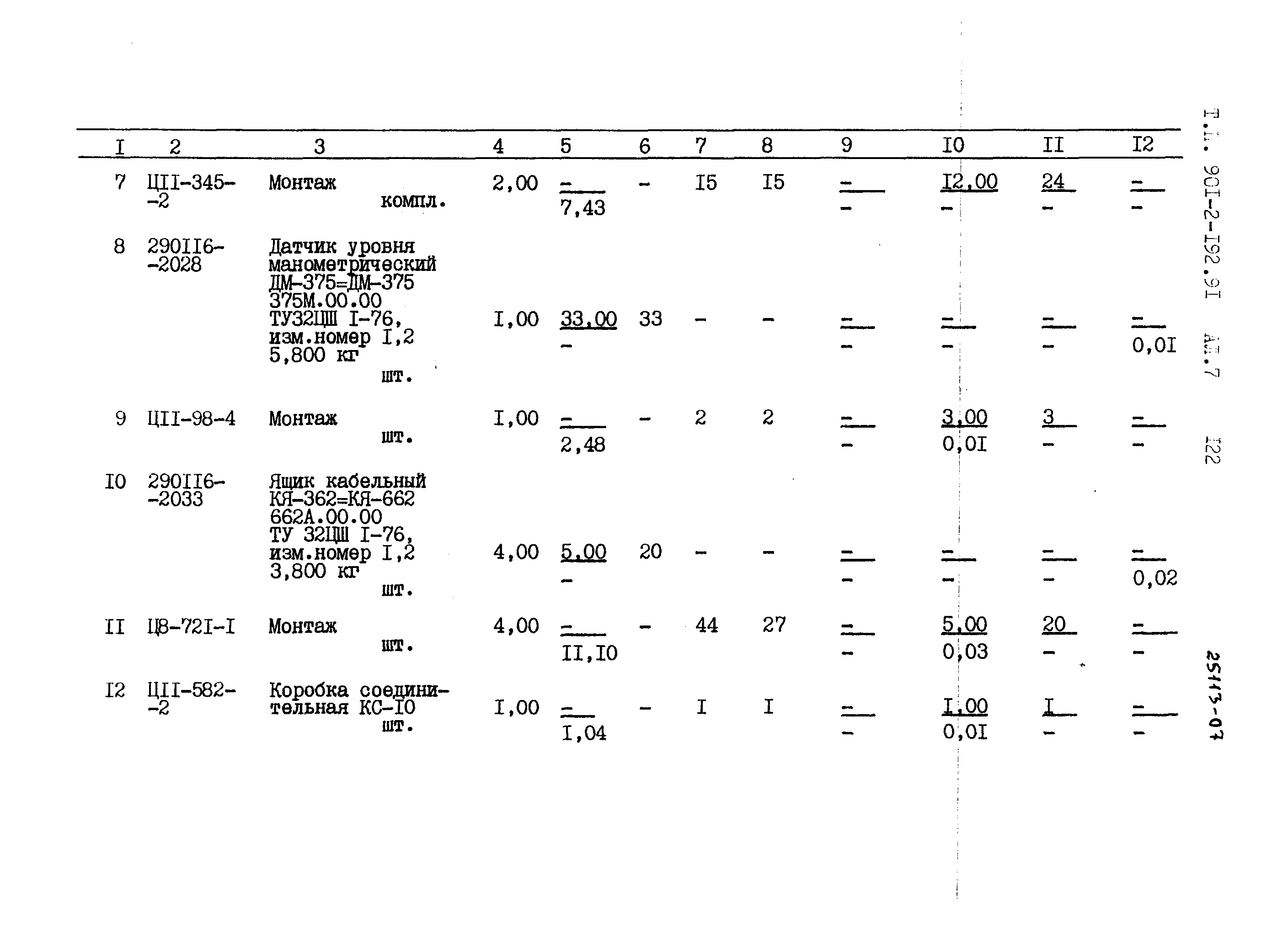 Типовой проект 901-2-192.91