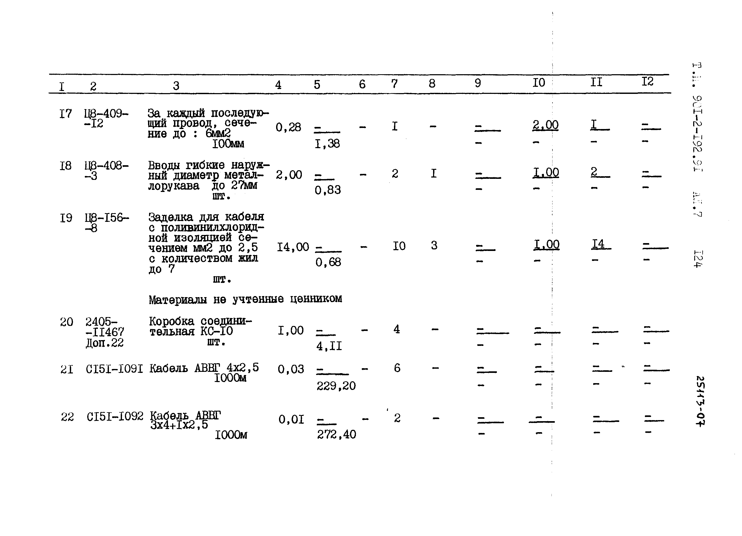 Типовой проект 901-2-192.91